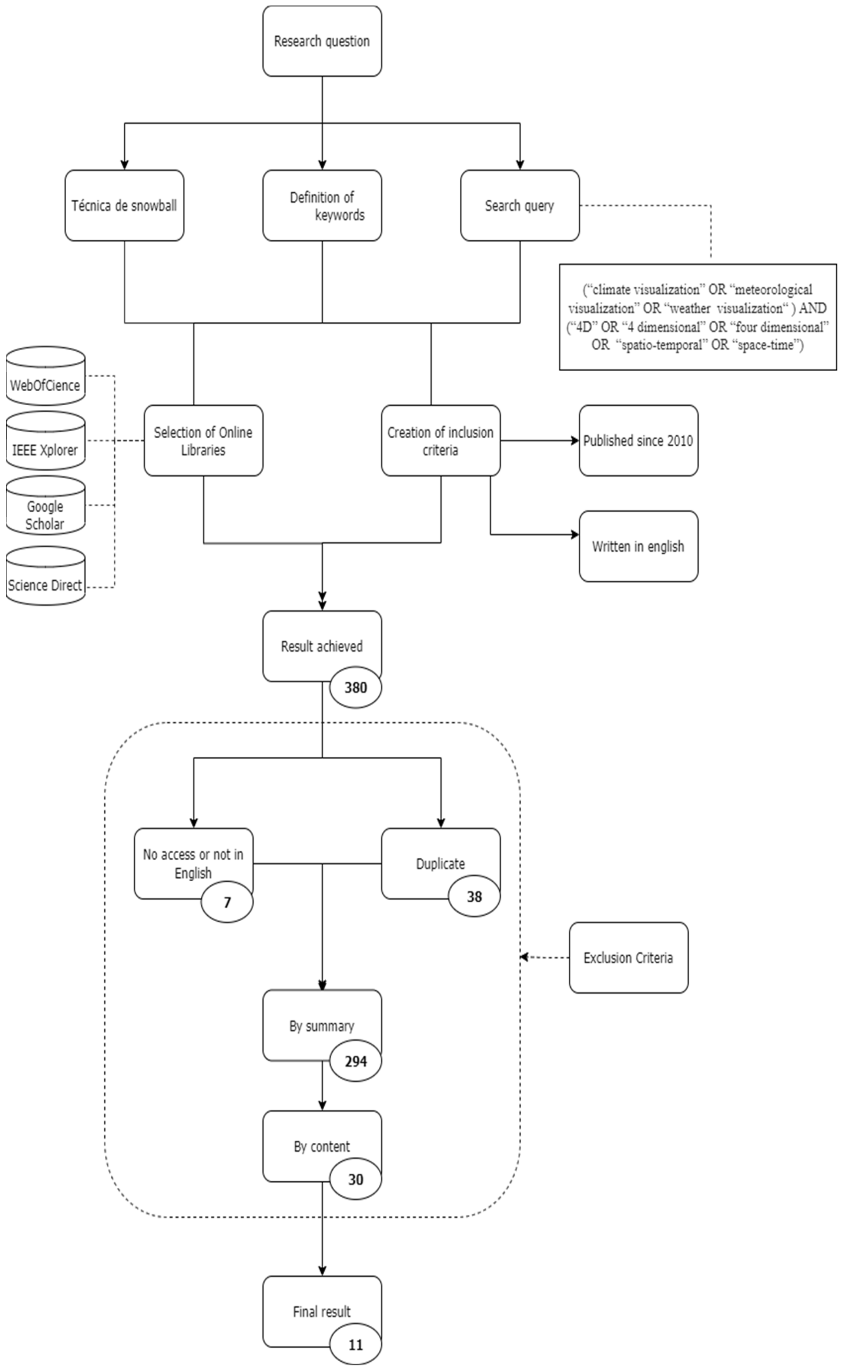 Sustainability 14 05248 g002 Sustainability 14 05248 g002