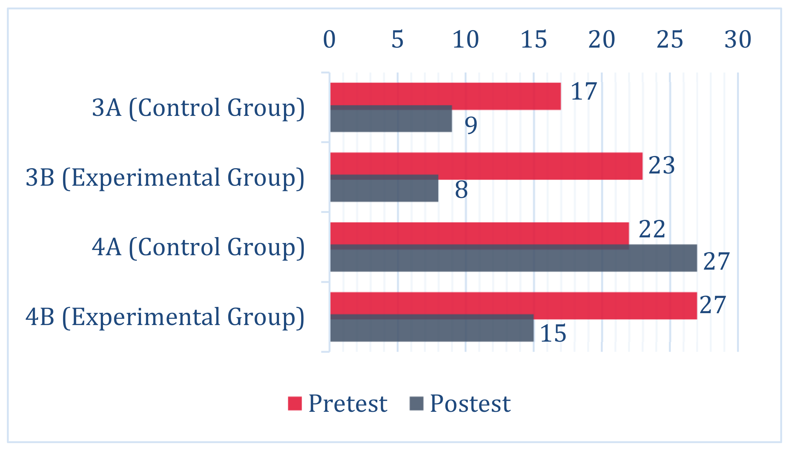 Sustainability 14 05249 g003