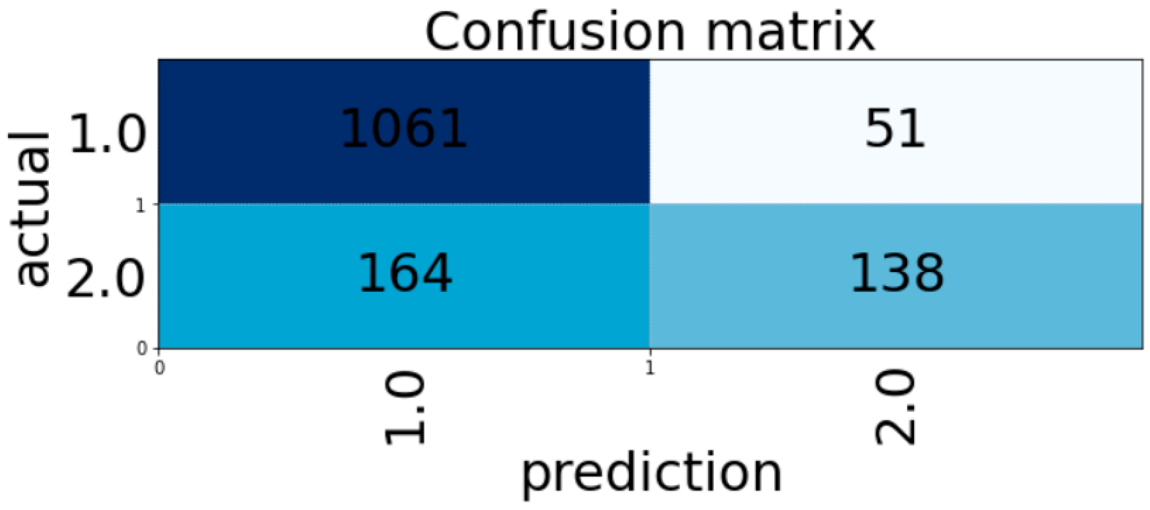 Sustainability 14 05256 g006