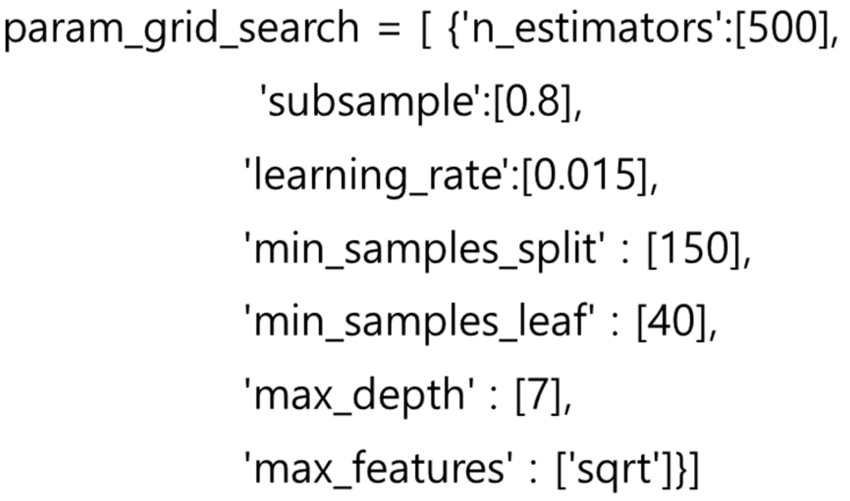 Sustainability 14 05256 g010