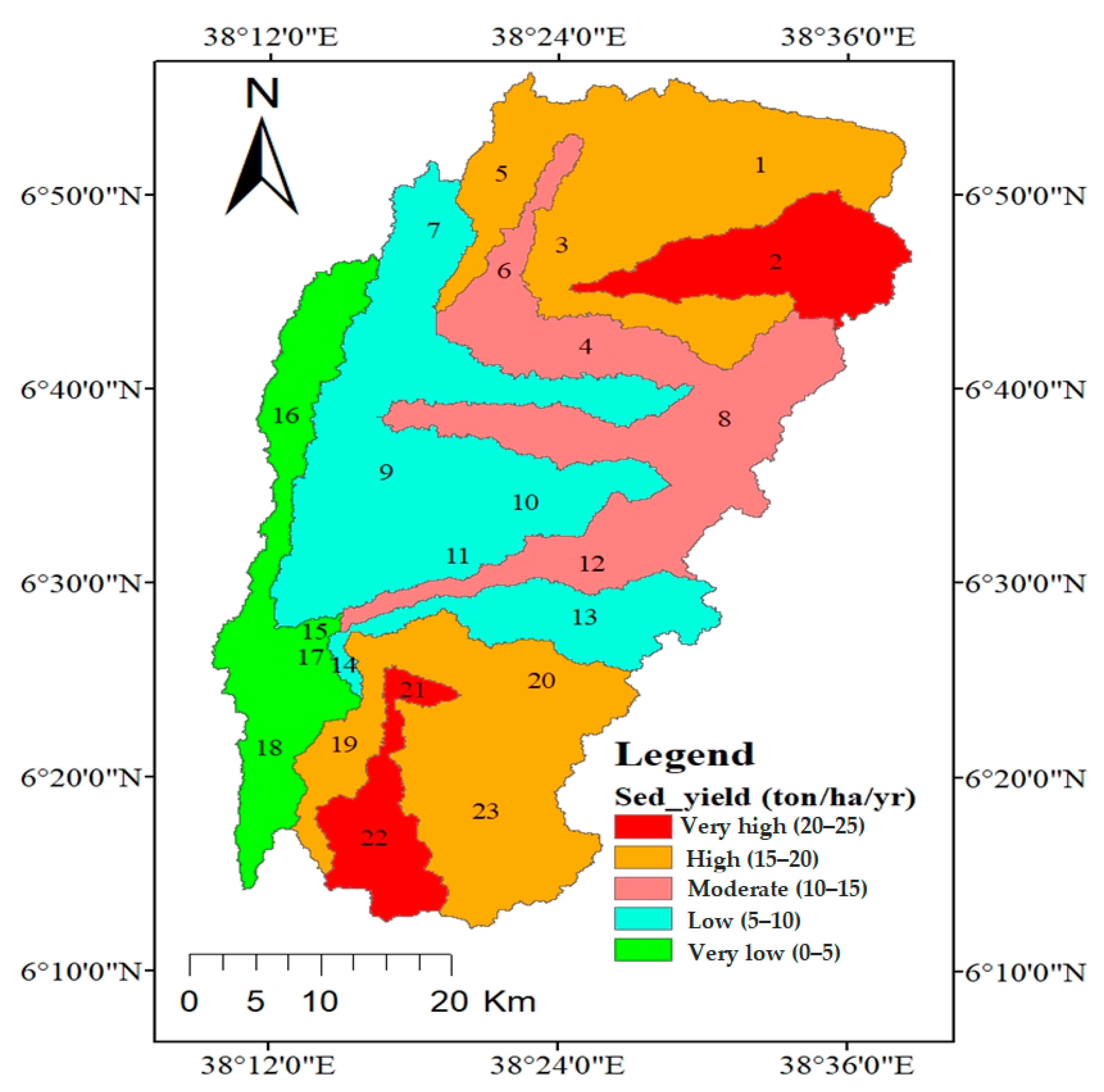 Sustainability 14 05262 g007
