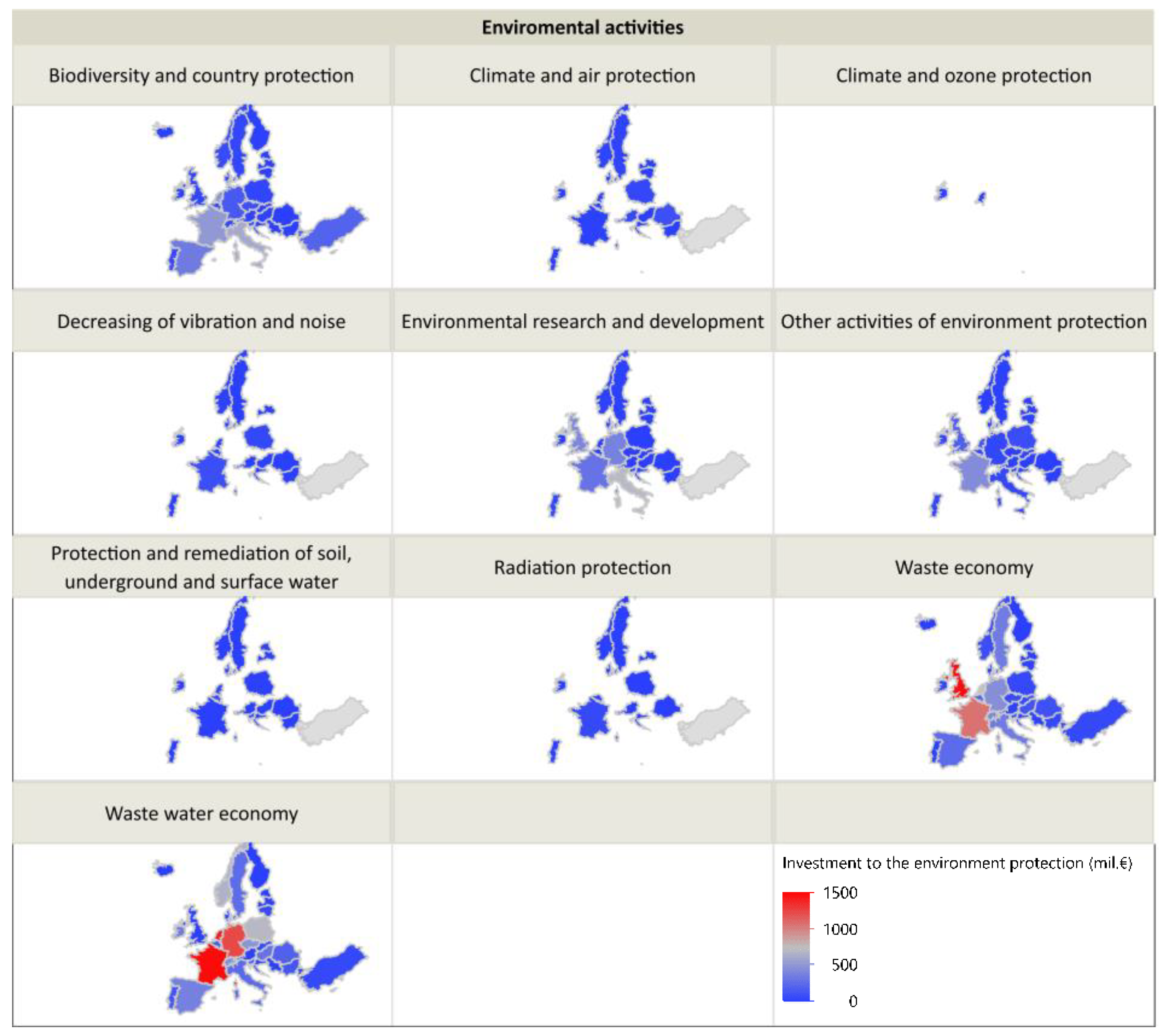 Sustainability 14 05270 g010