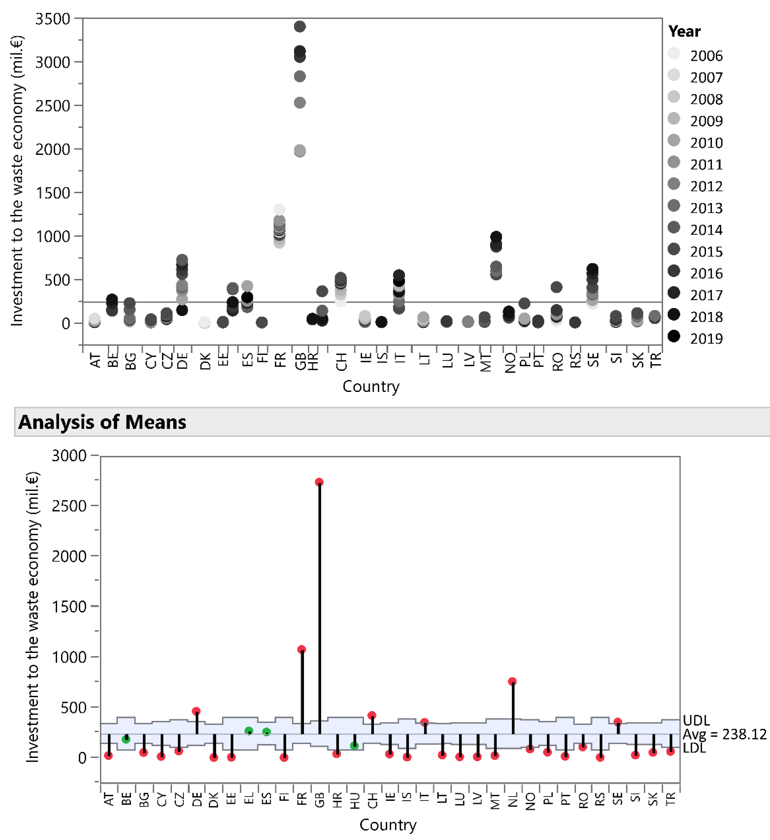 Sustainability 14 05270 g011