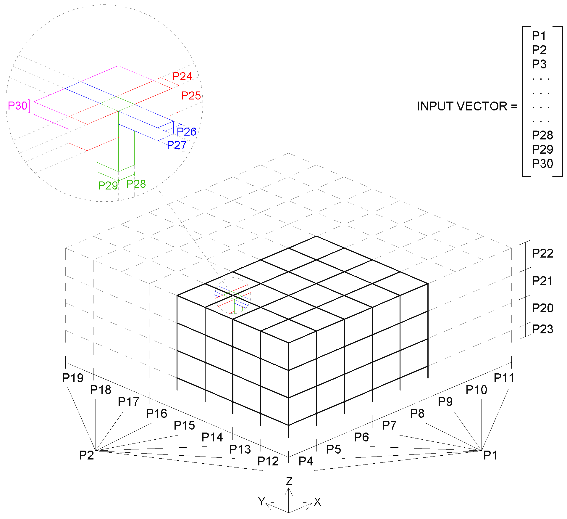 Sustainability 14 05274 g001