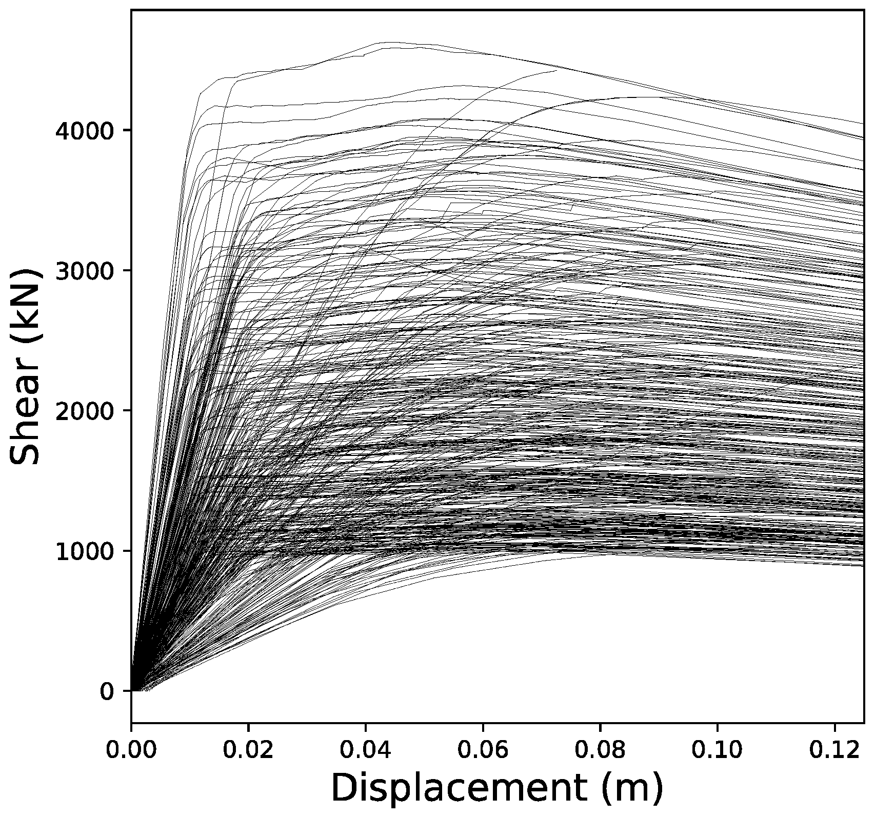 Sustainability 14 05274 g003
