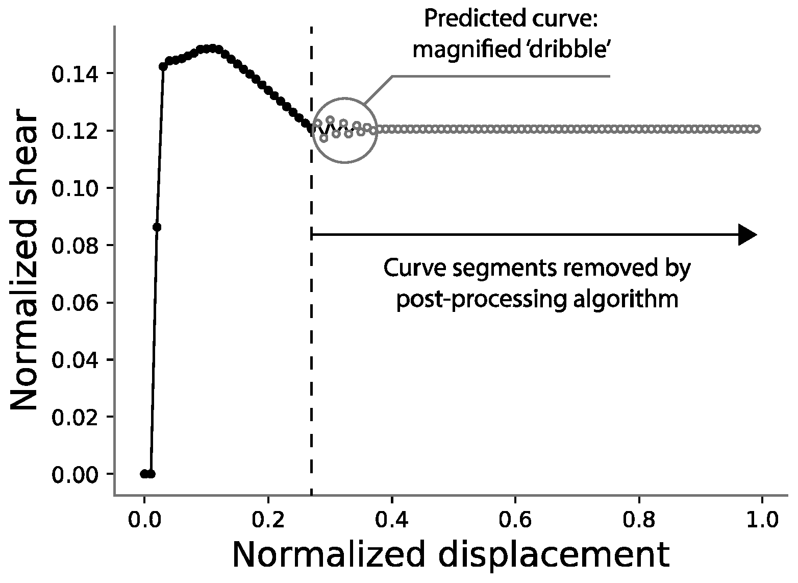 Sustainability 14 05274 g007