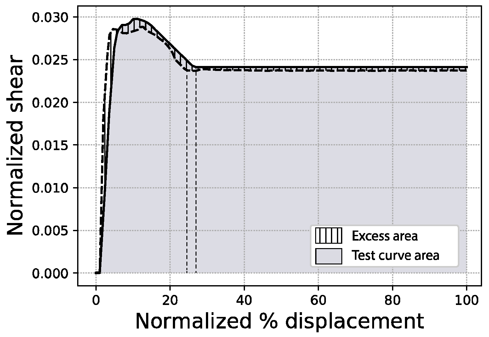 Sustainability 14 05274 g008