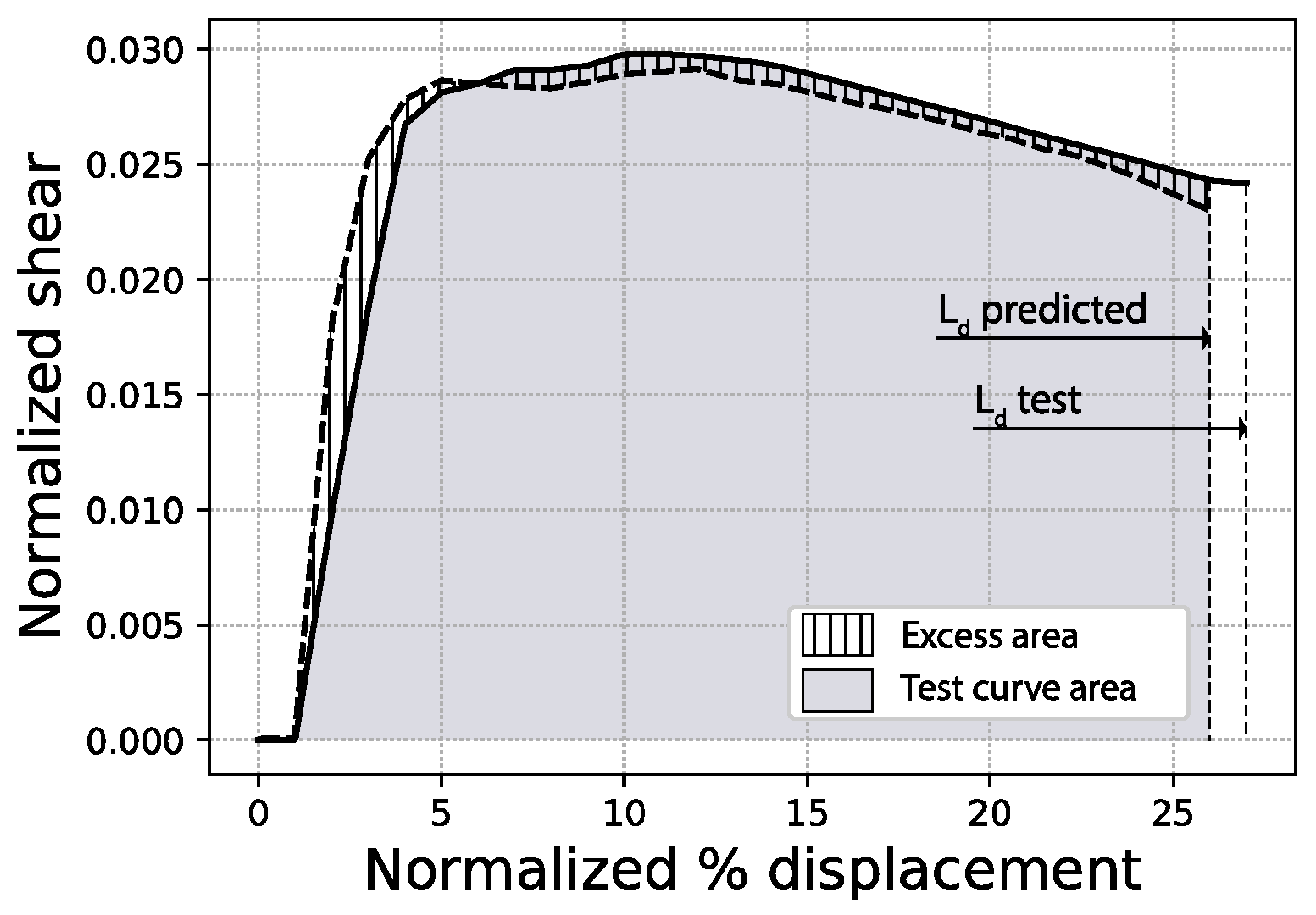 Sustainability 14 05274 g009