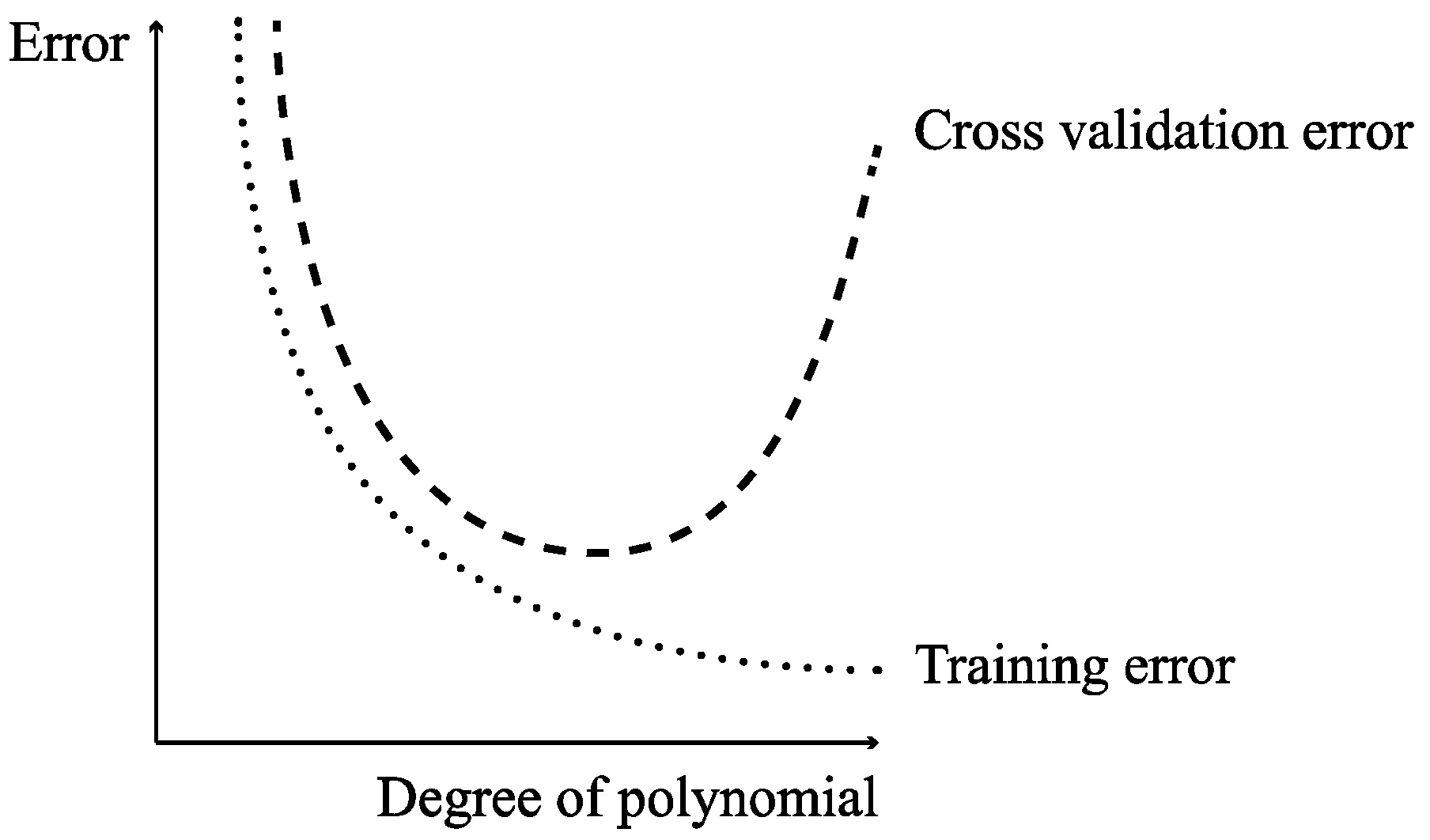 Sustainability 14 05274 g011