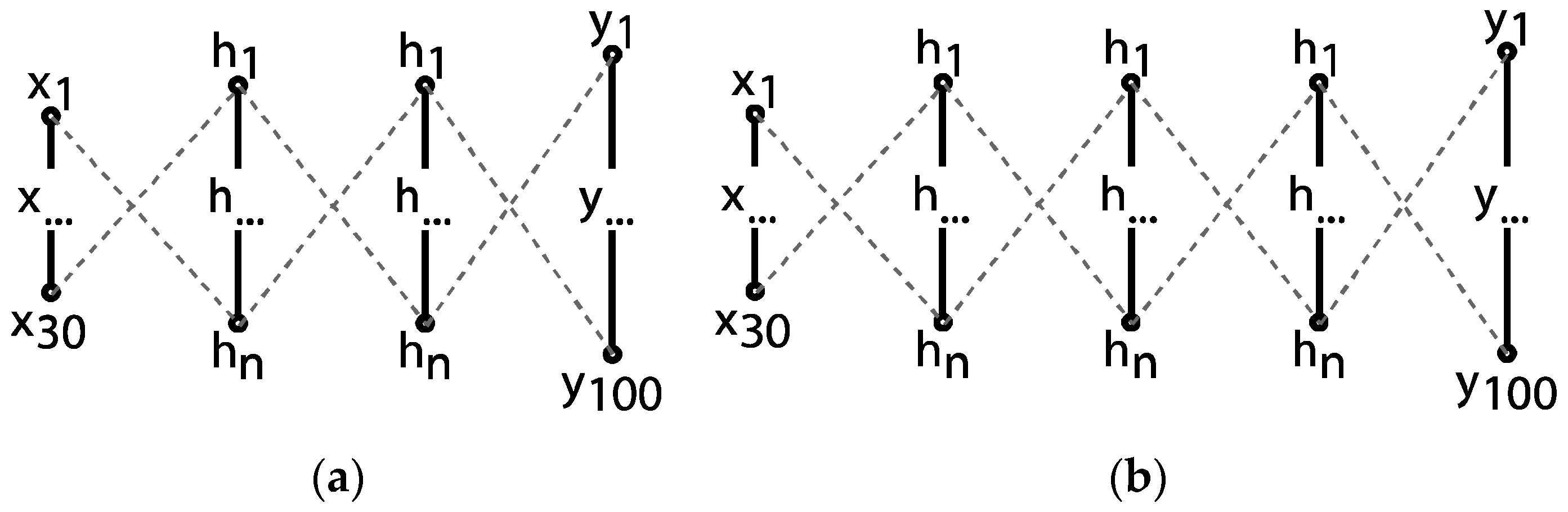 Sustainability 14 05274 g012