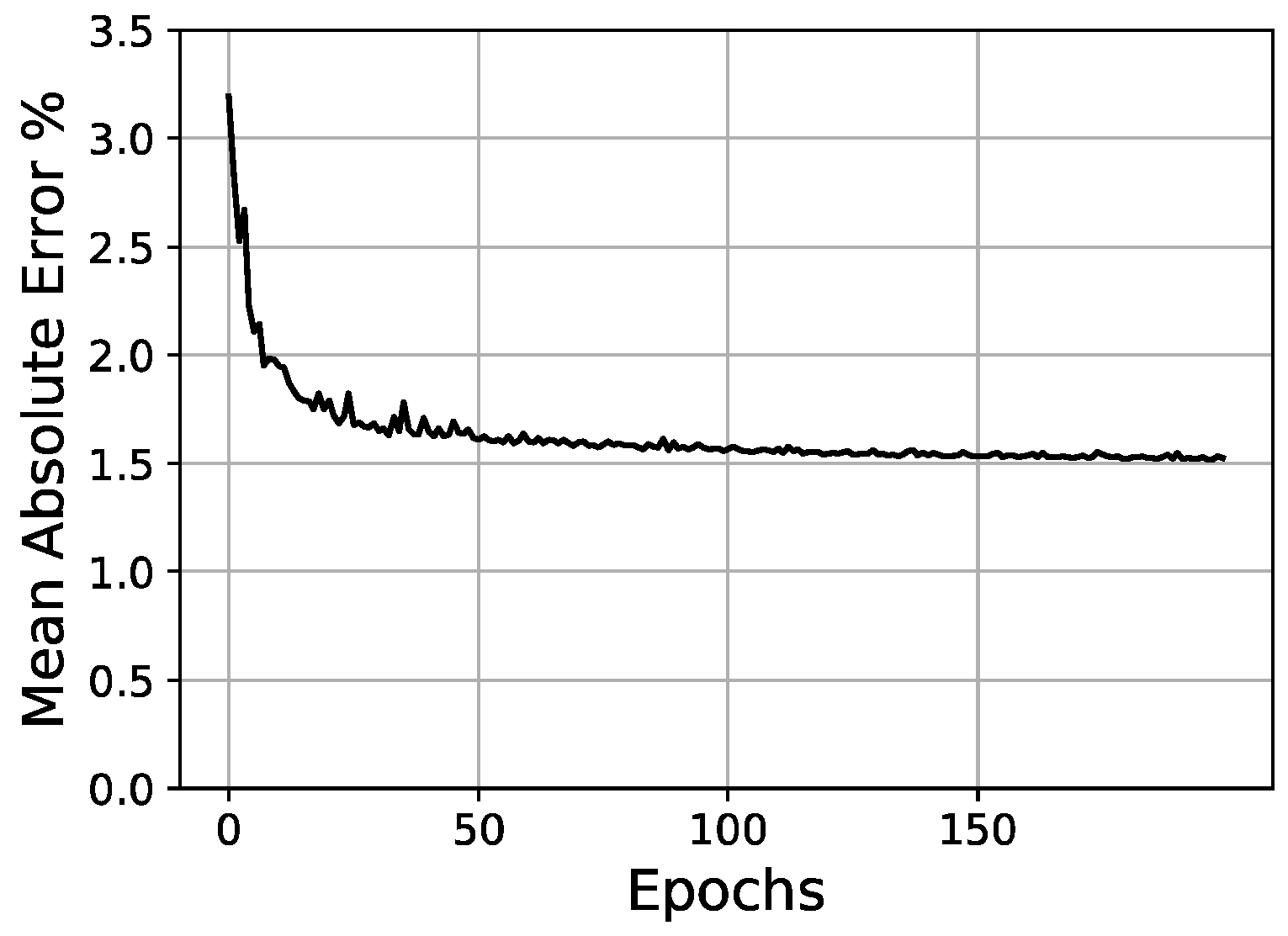 Sustainability 14 05274 g013