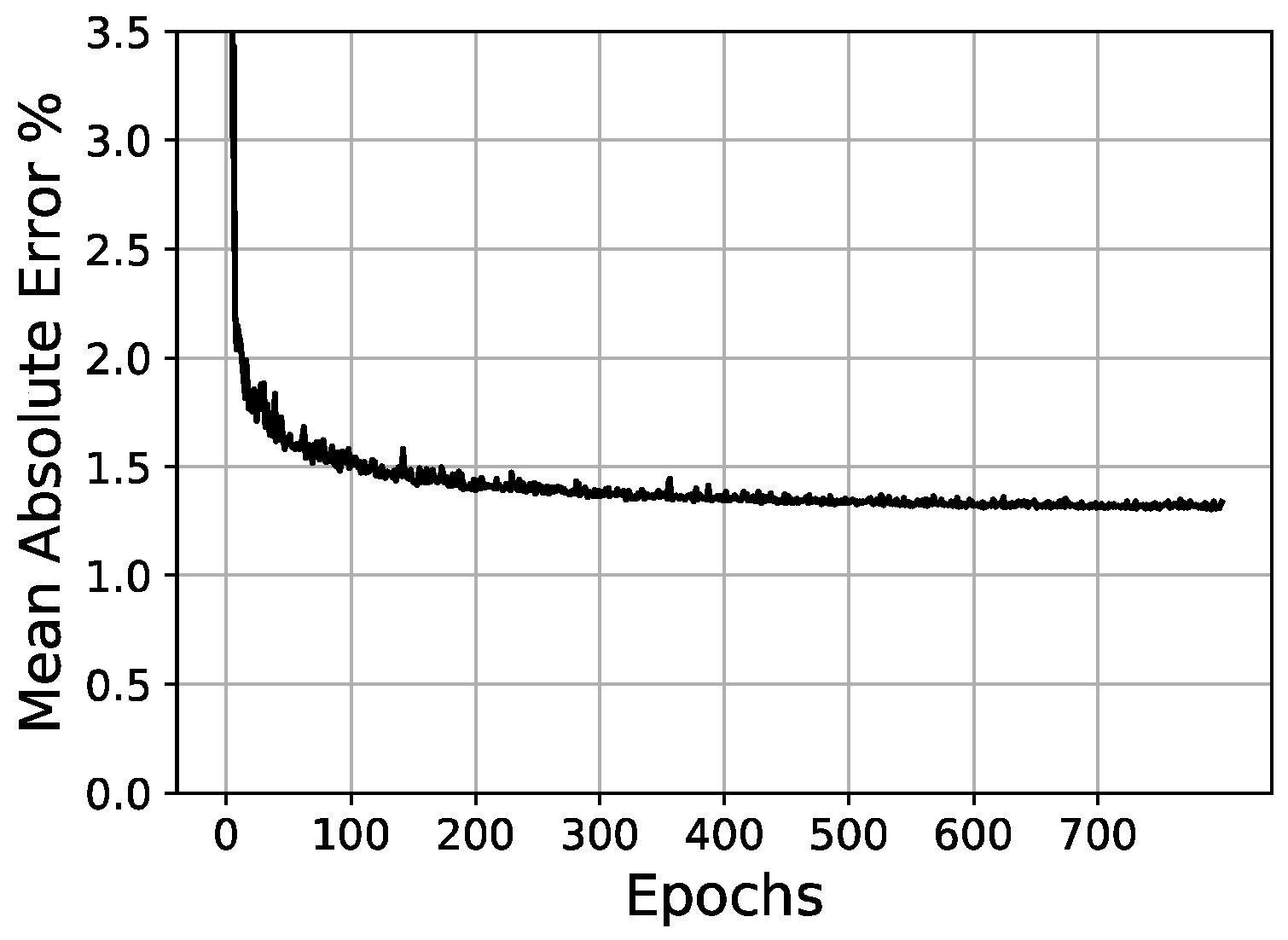 Sustainability 14 05274 g015