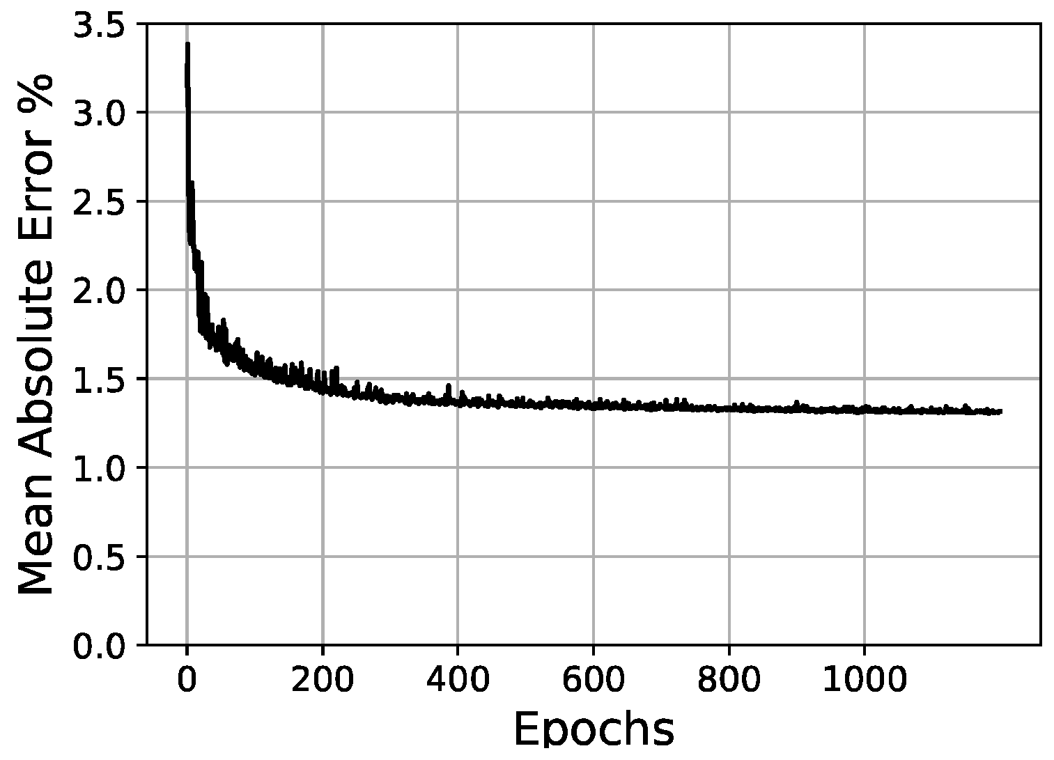 Sustainability 14 05274 g016