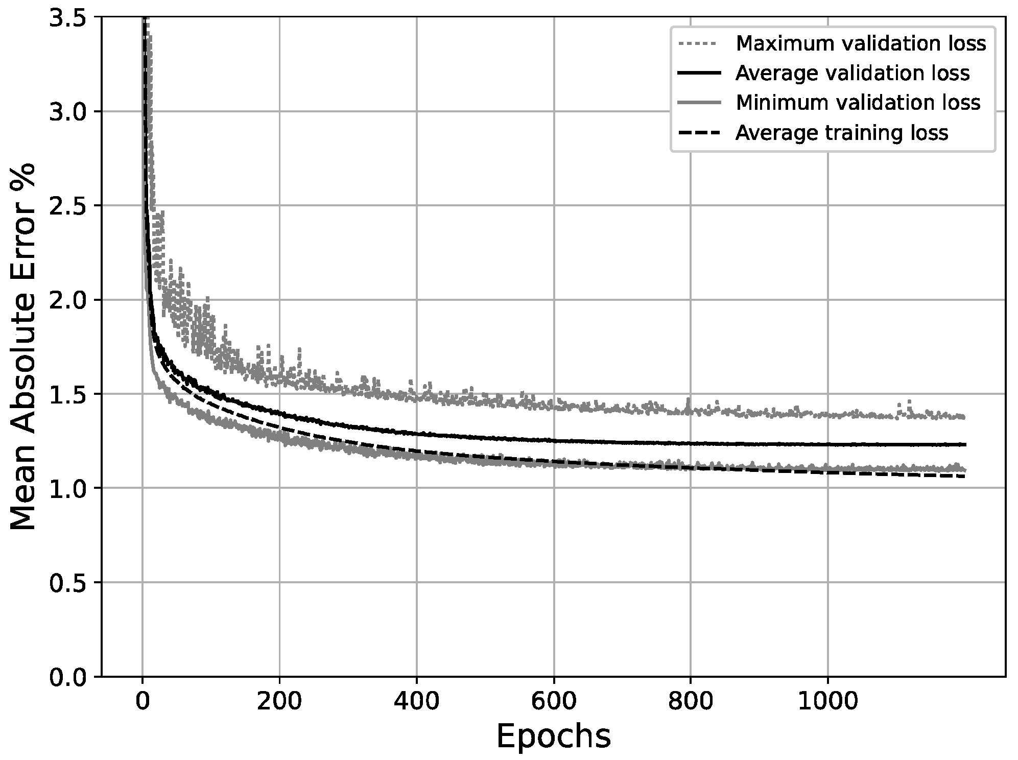Sustainability 14 05274 g017