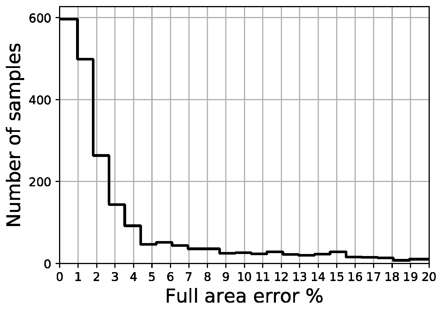 Sustainability 14 05274 g019