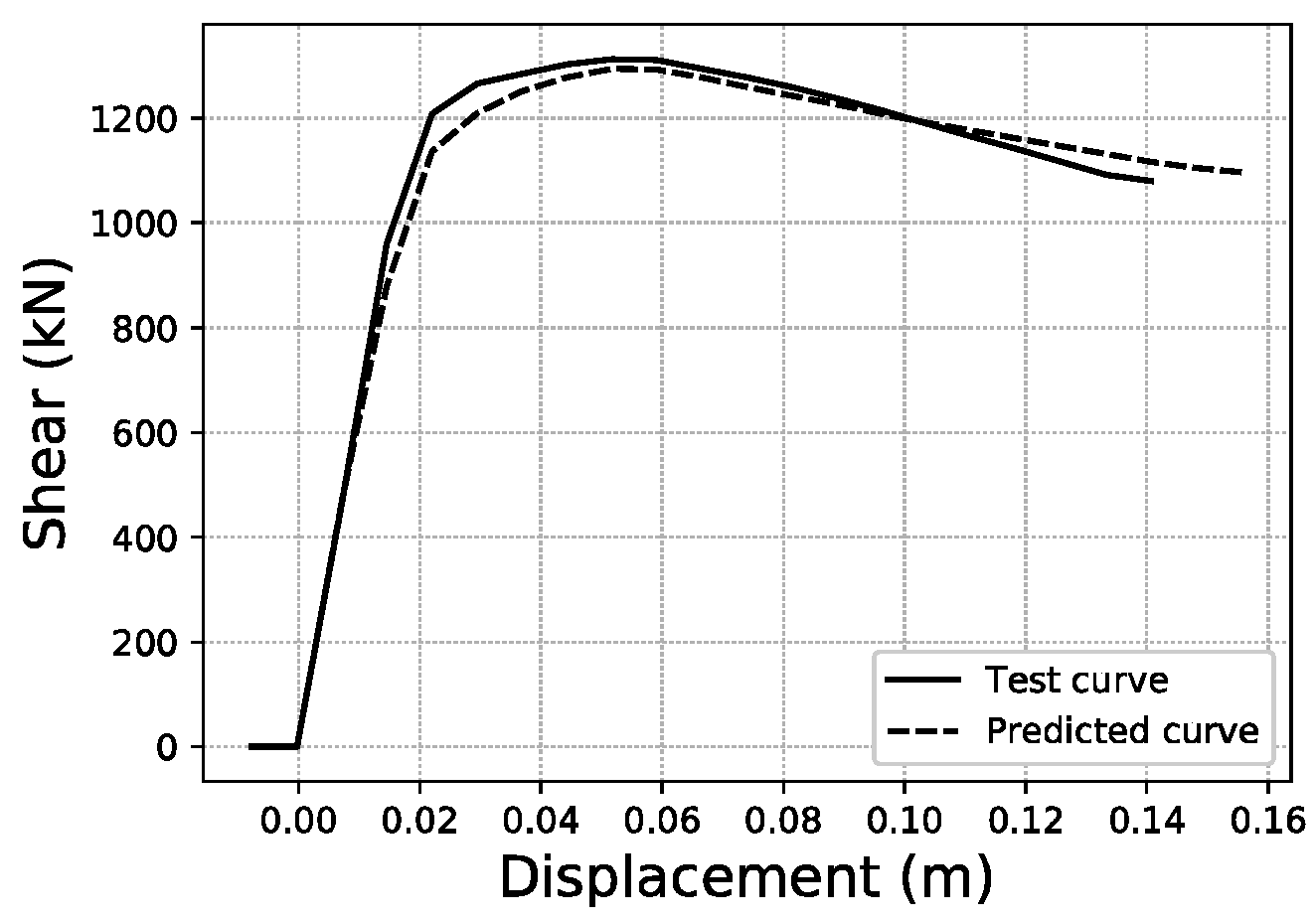 Sustainability 14 05274 g023