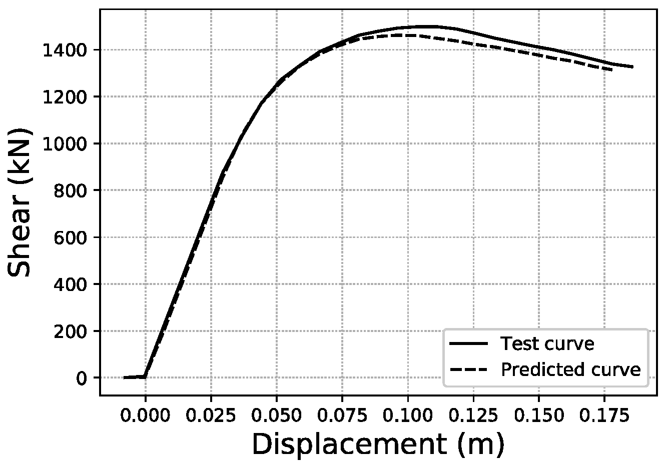 Sustainability 14 05274 g025