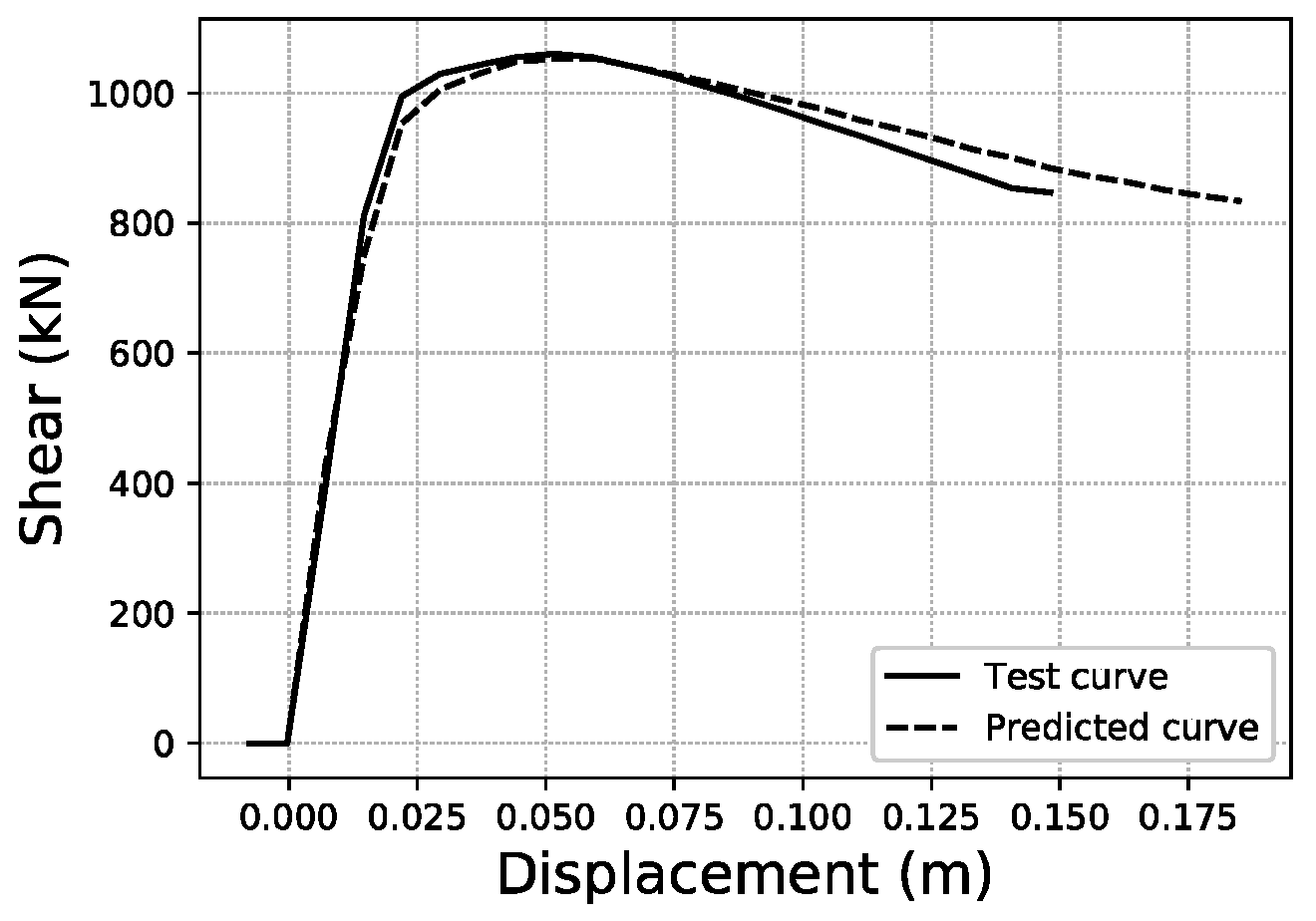 Sustainability 14 05274 g026