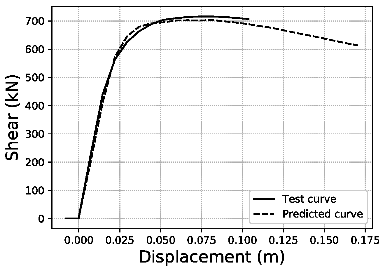 Sustainability 14 05274 g027