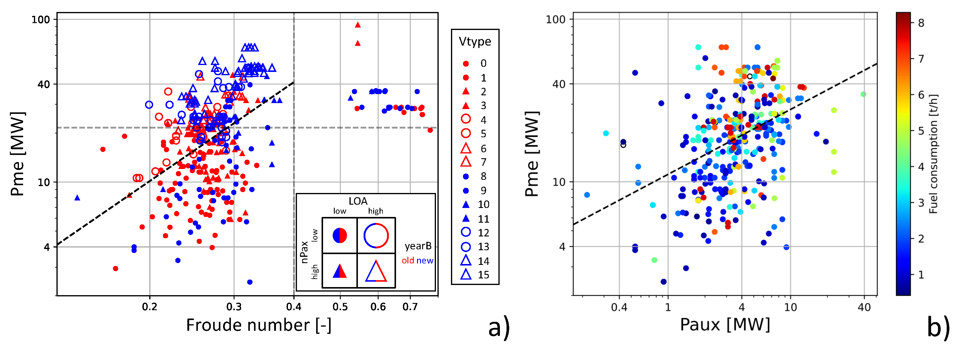 Sustainability 14 05287 g002