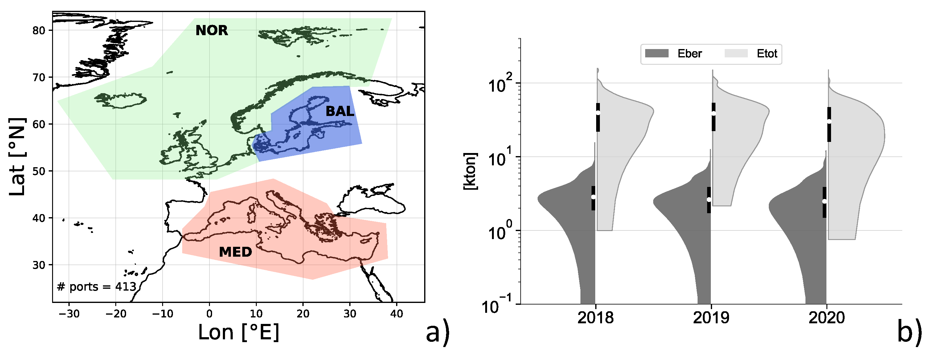 Sustainability 14 05287 g003