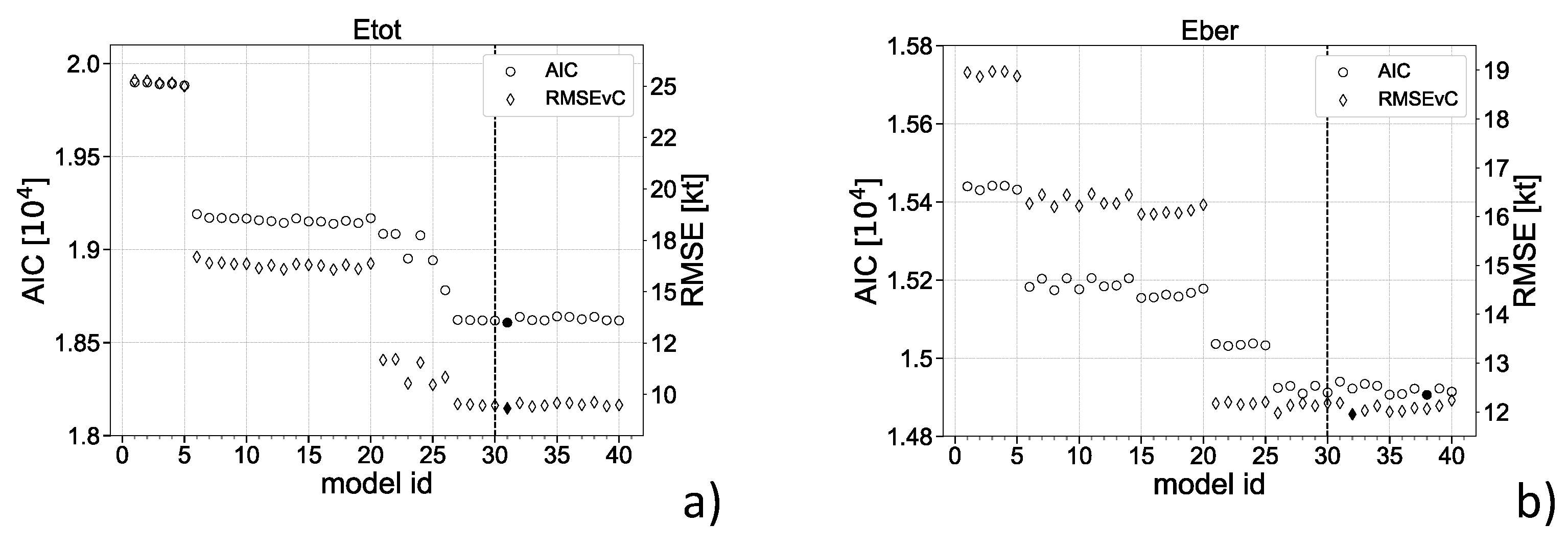 Sustainability 14 05287 g004