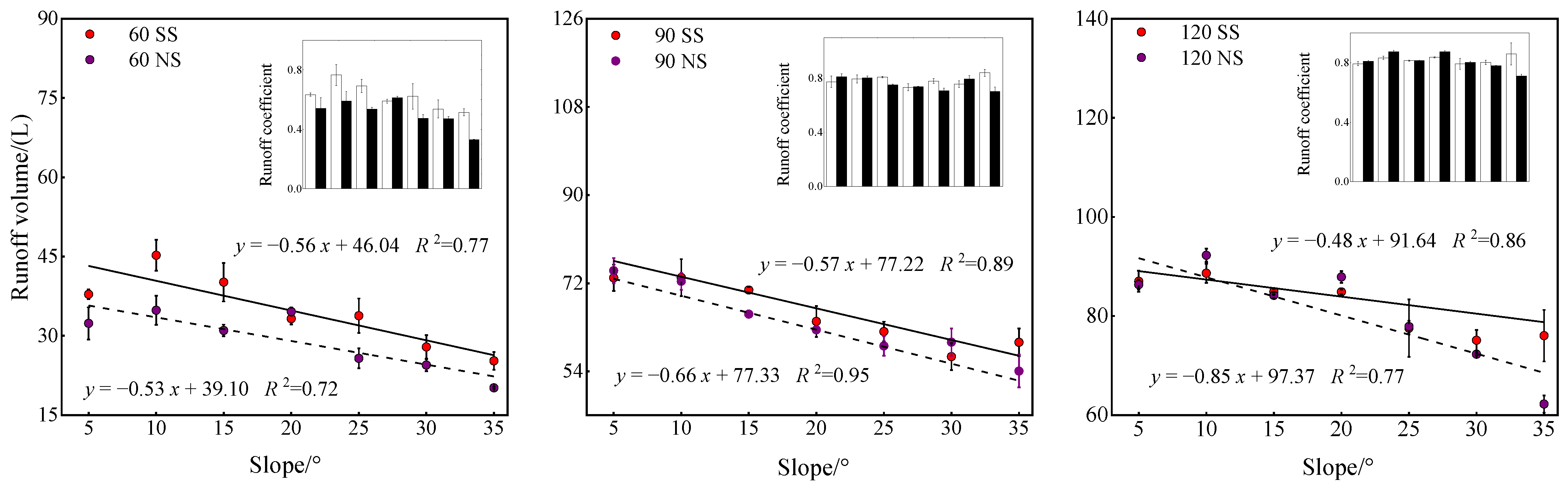 Sustainability 14 05288 g002