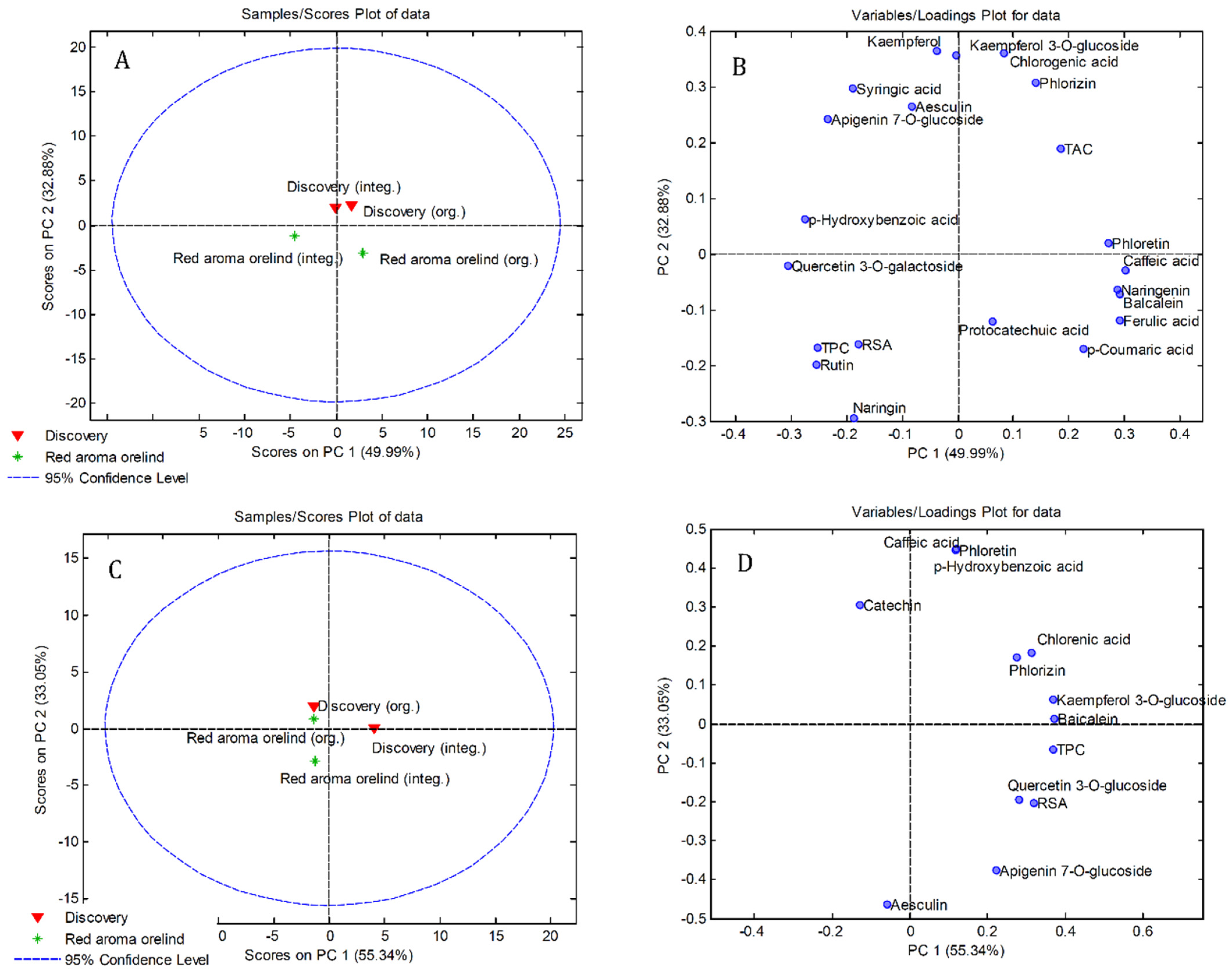 Sustainability 14 05300 g001