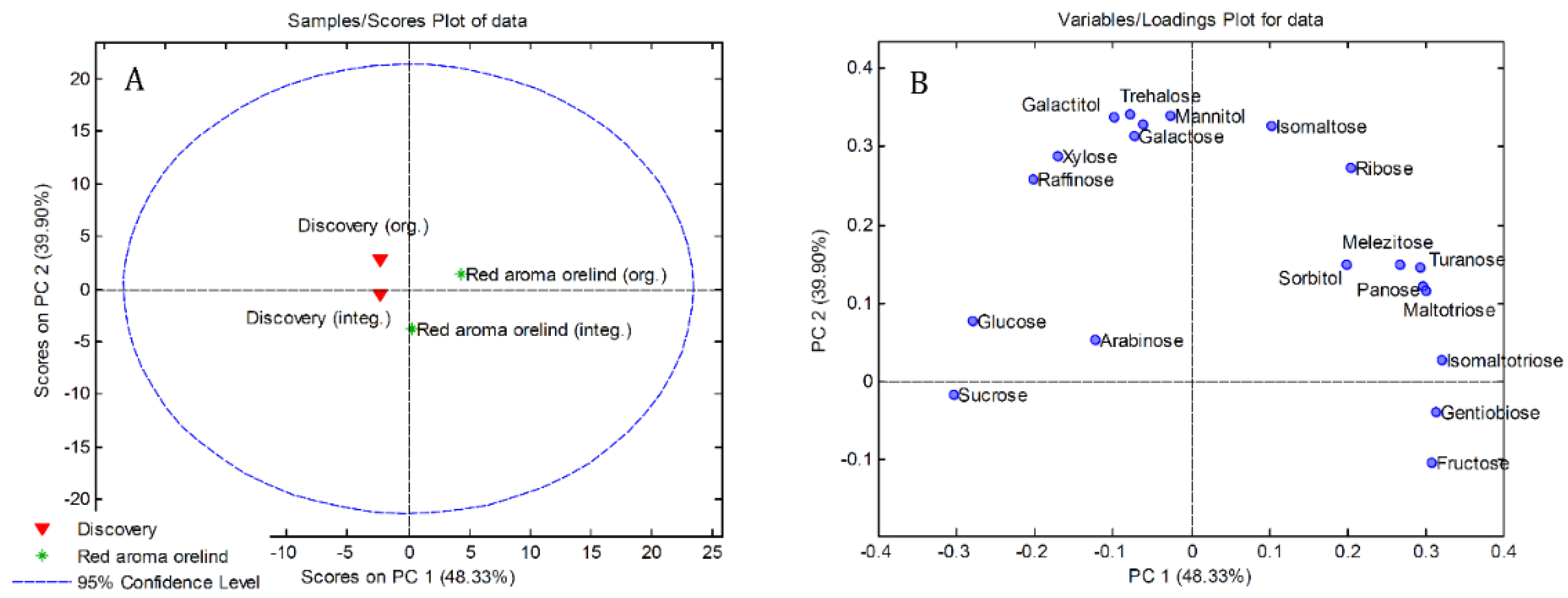 Sustainability 14 05300 g002