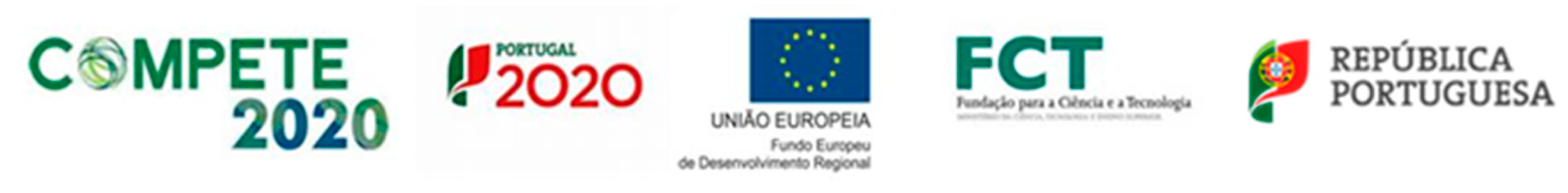 Sustainability 14 05314 i001