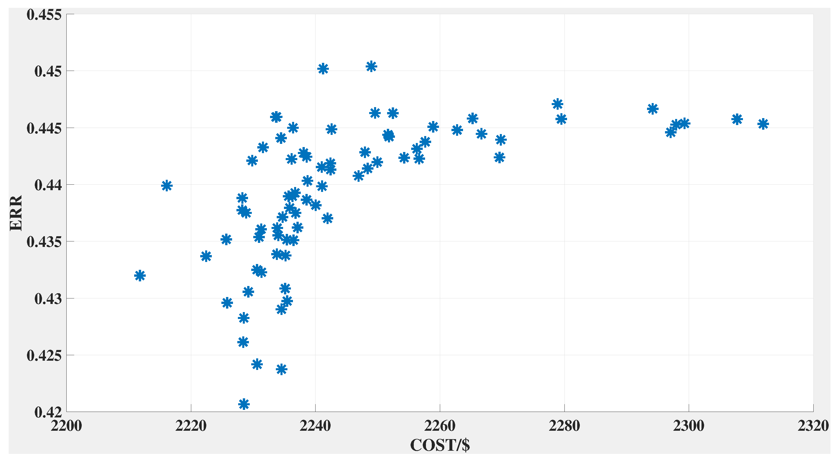 Sustainability 14 05322 g008