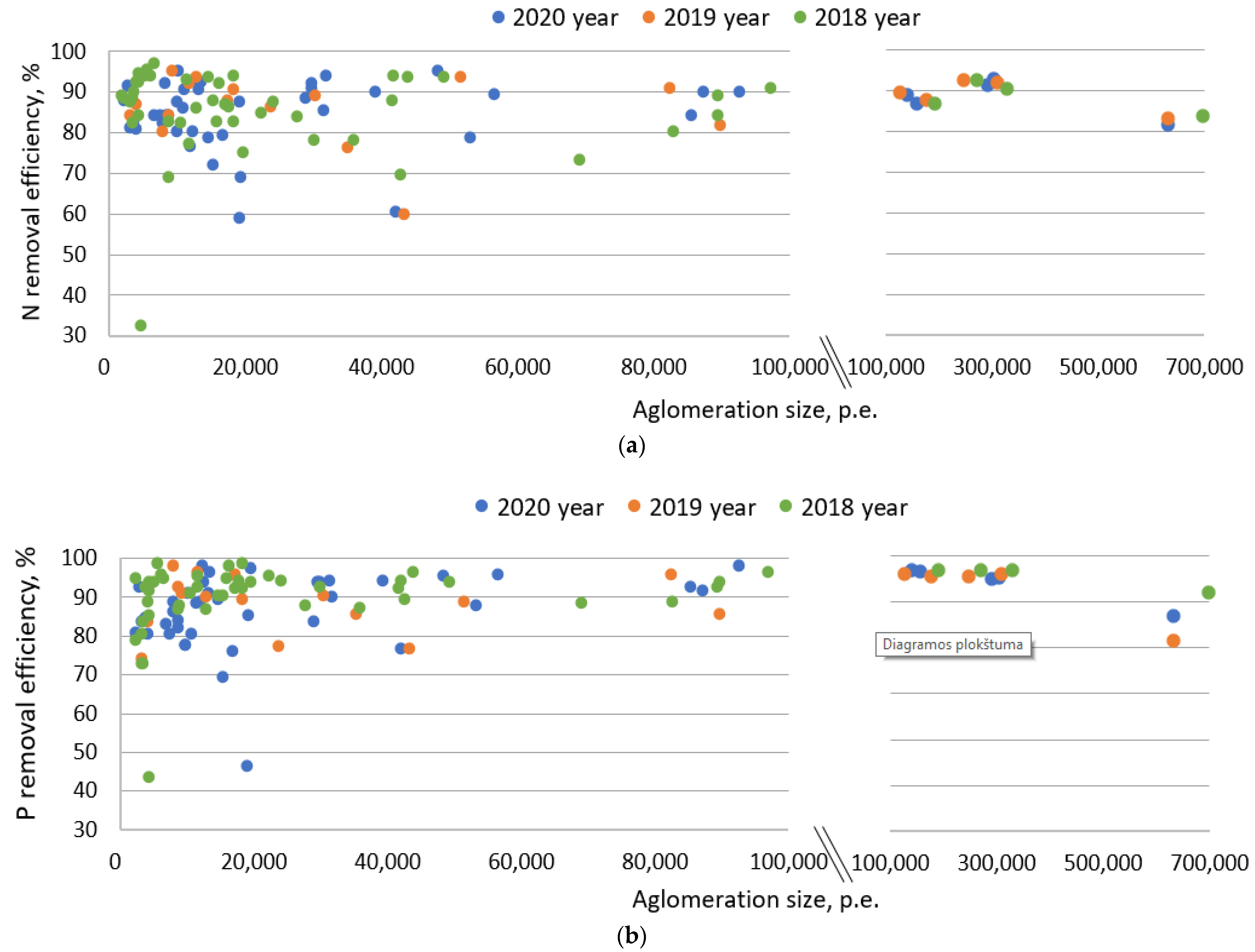Sustainability 14 05327 g006