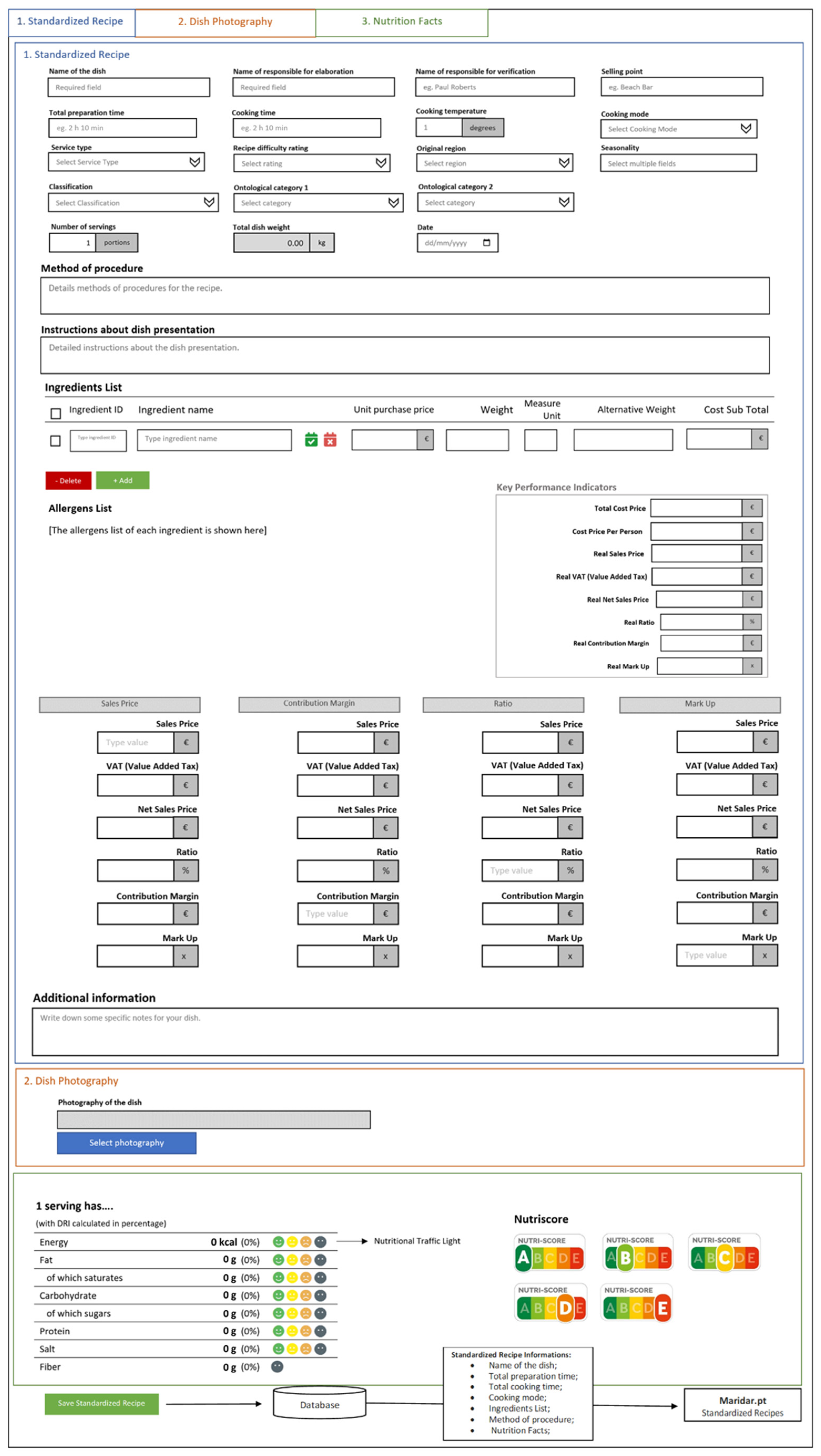 Sustainability 14 05330 g005