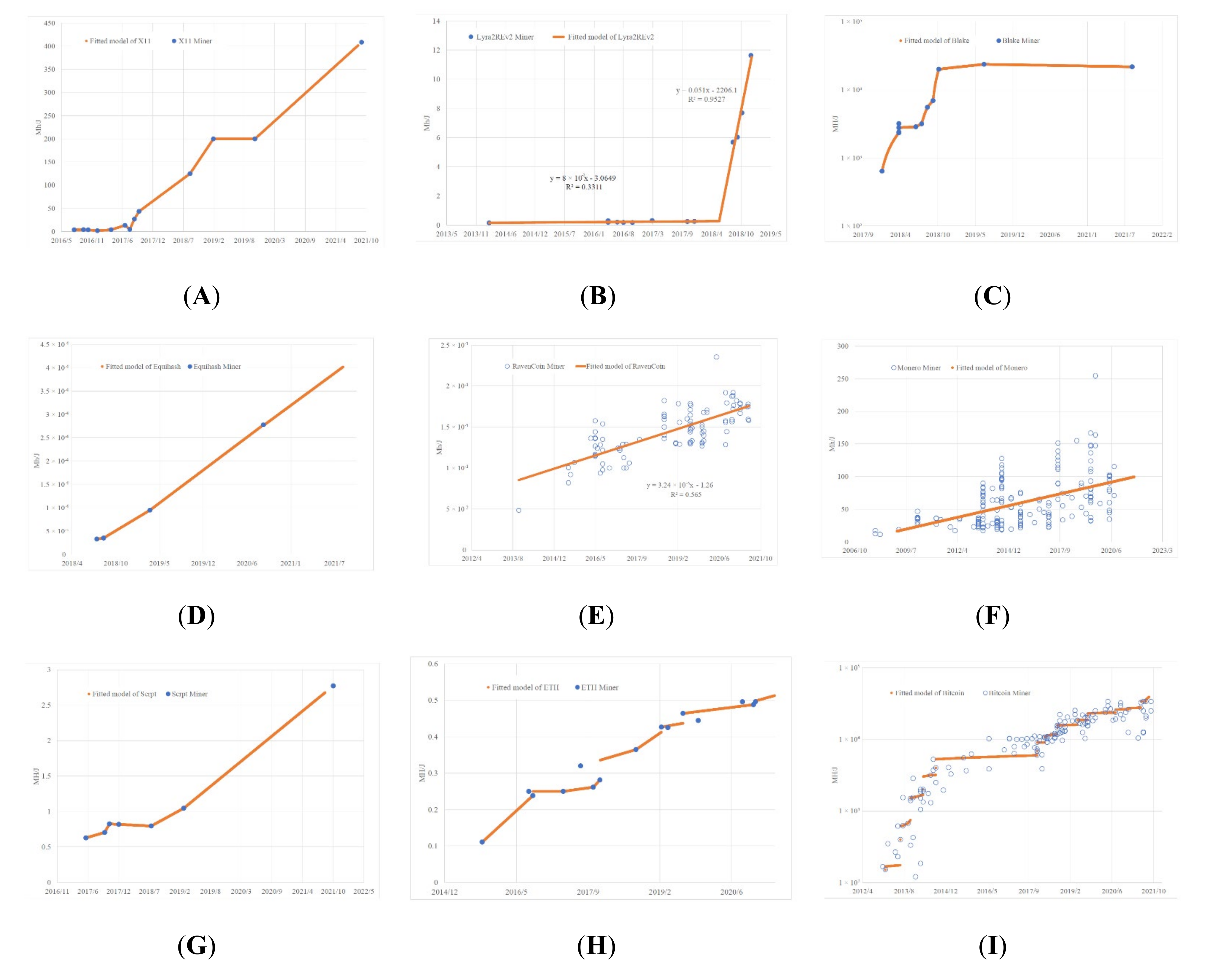 Sustainability 14 05332 g001
