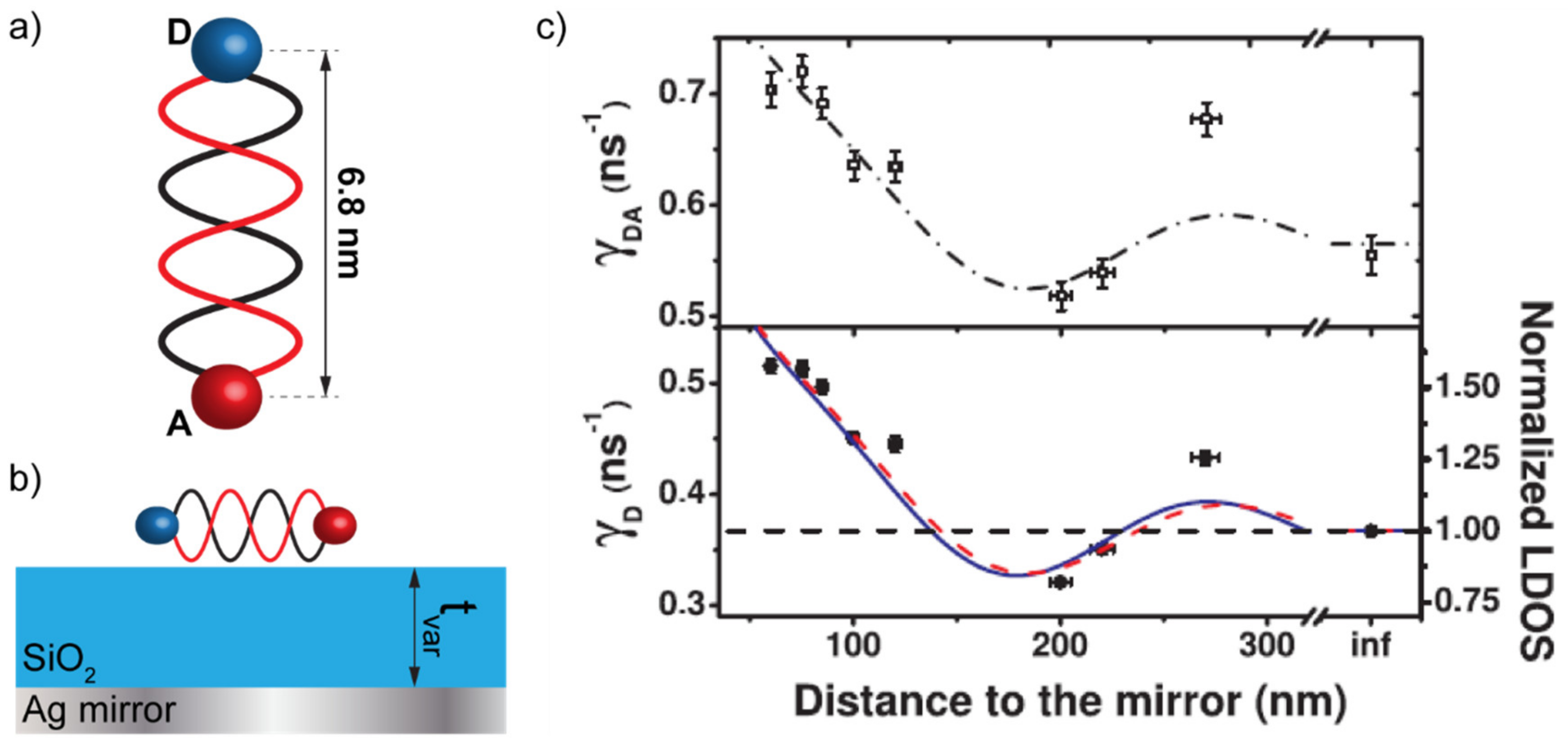 Sustainability 14 05337 g001 Sustainability 14 05337 g001