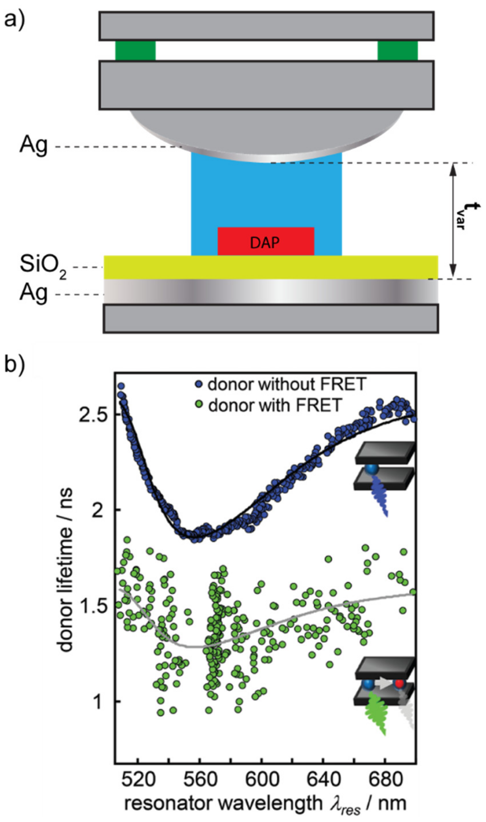 Sustainability 14 05337 g002 Sustainability 14 05337 g002