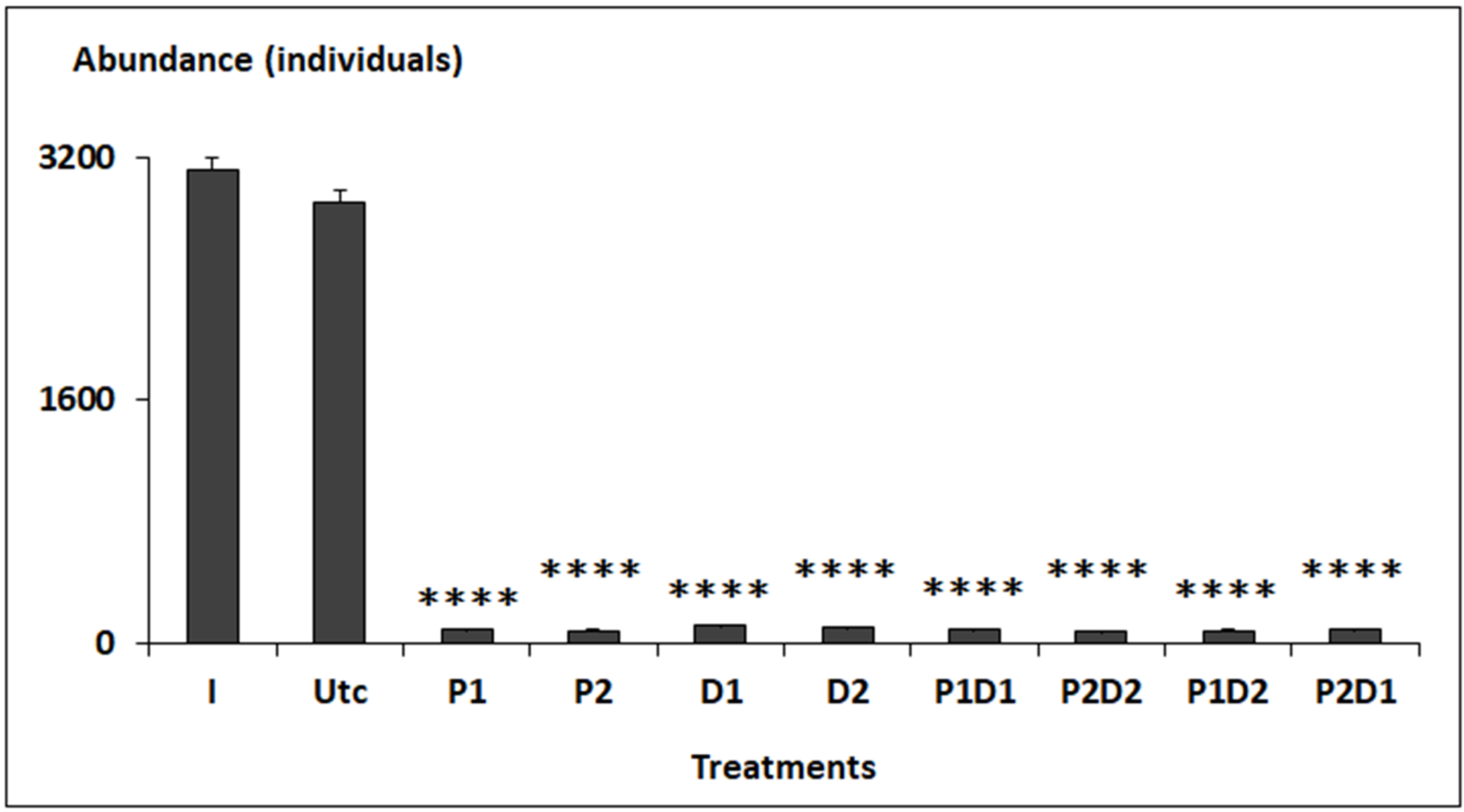 Sustainability 14 05344 g001