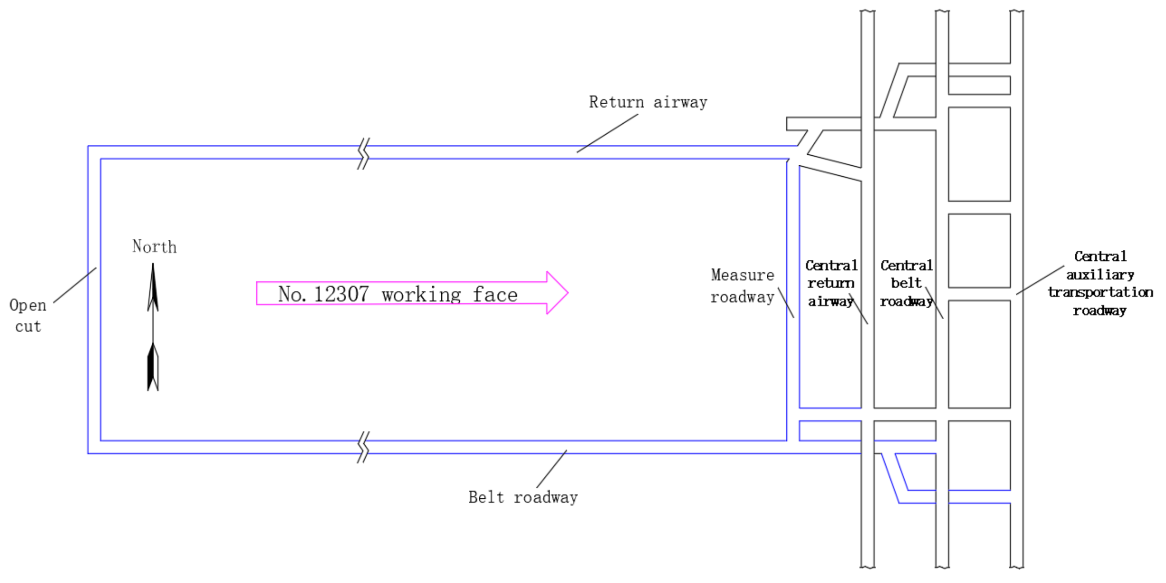 Sustainability 14 05345 g001