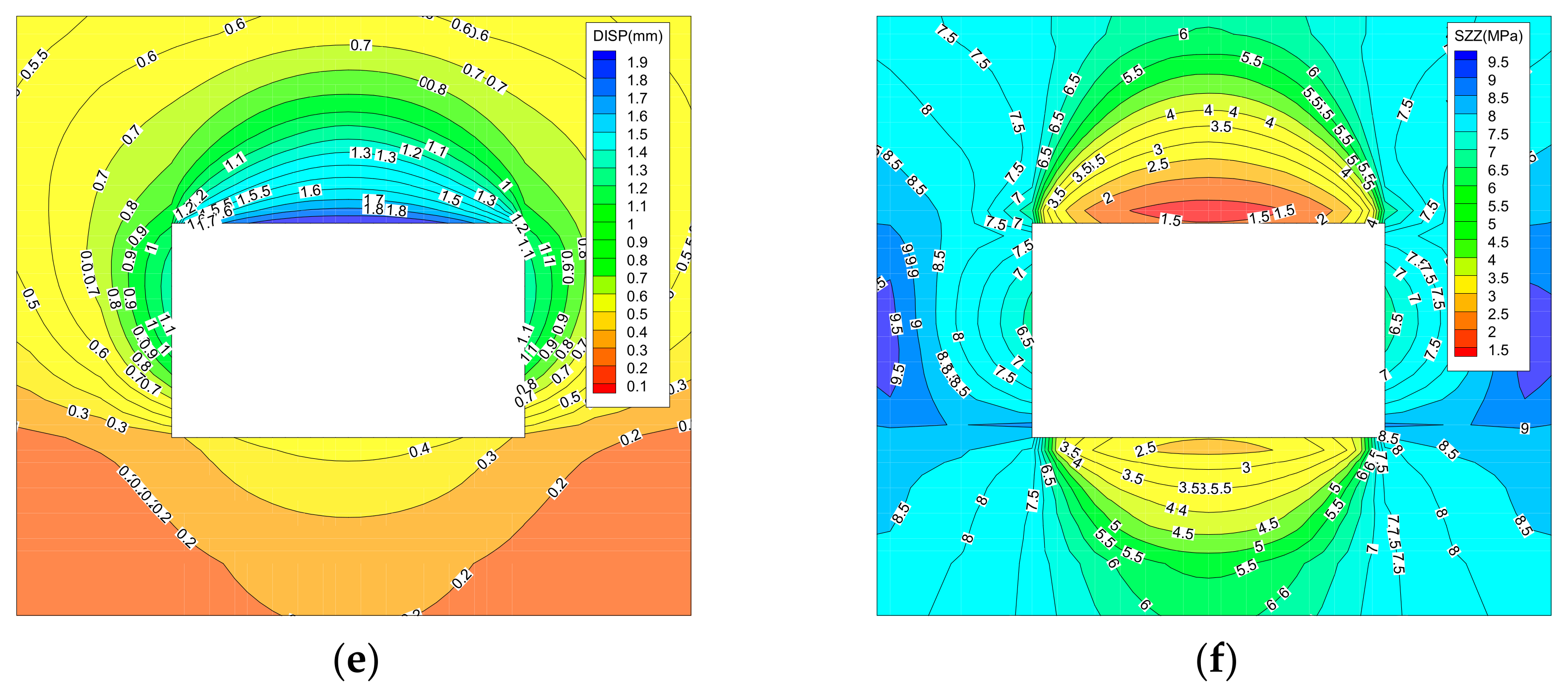 Sustainability 14 05345 g008b