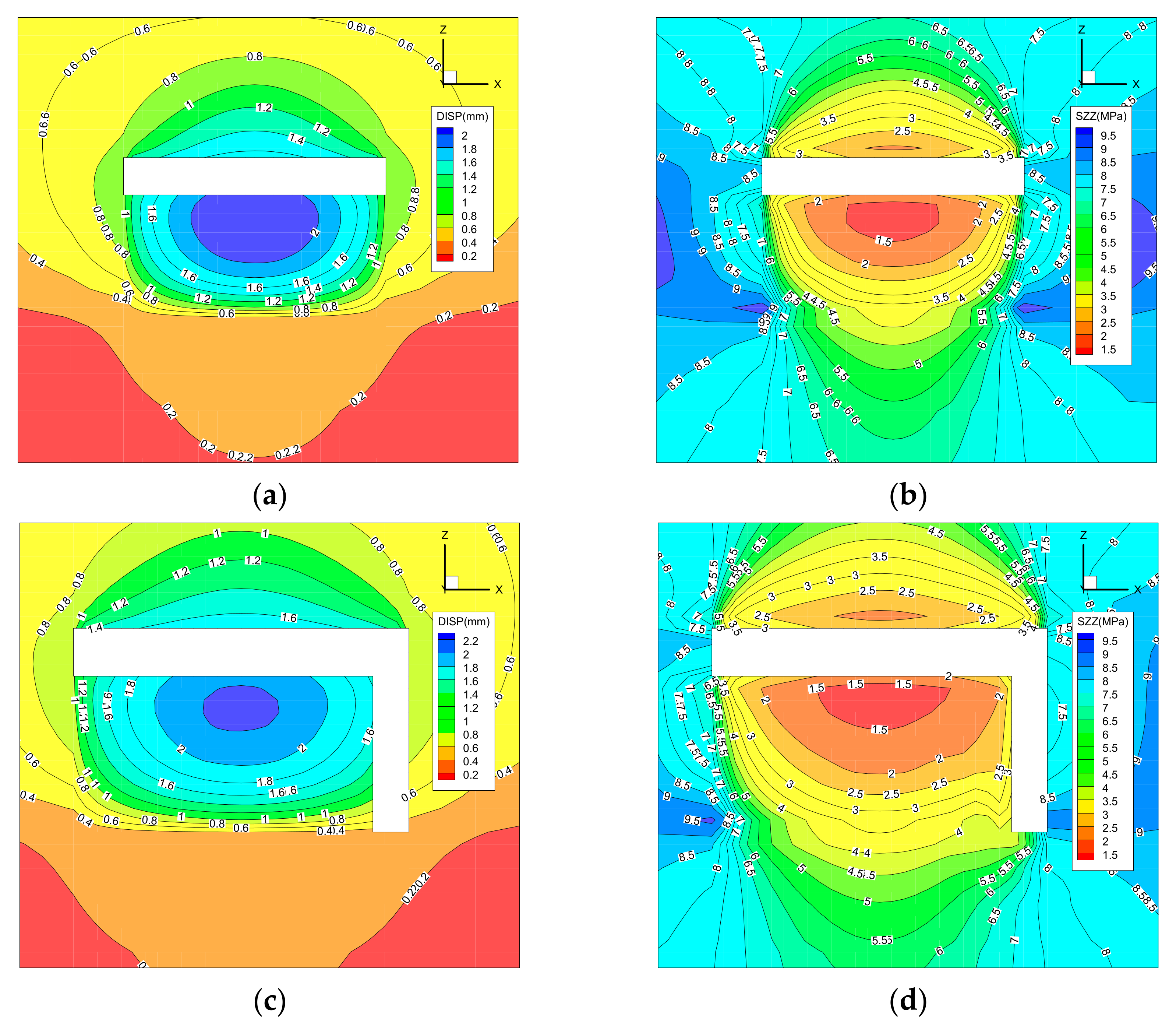 Sustainability 14 05345 g010a