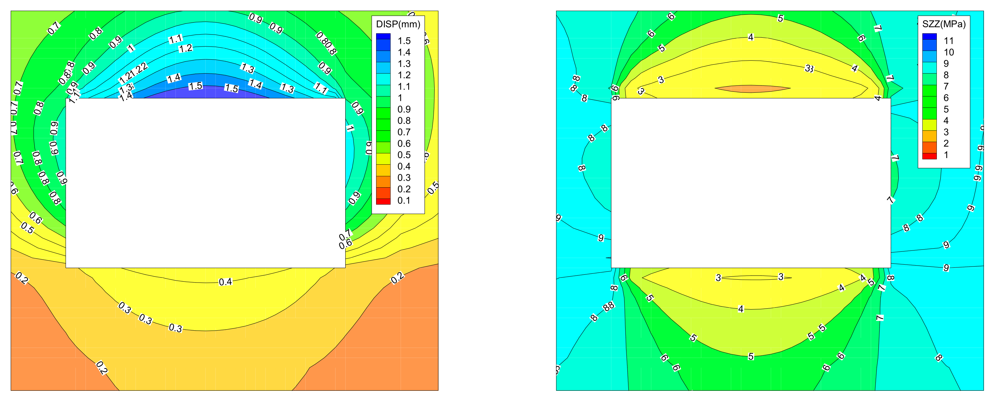 Sustainability 14 05345 g011