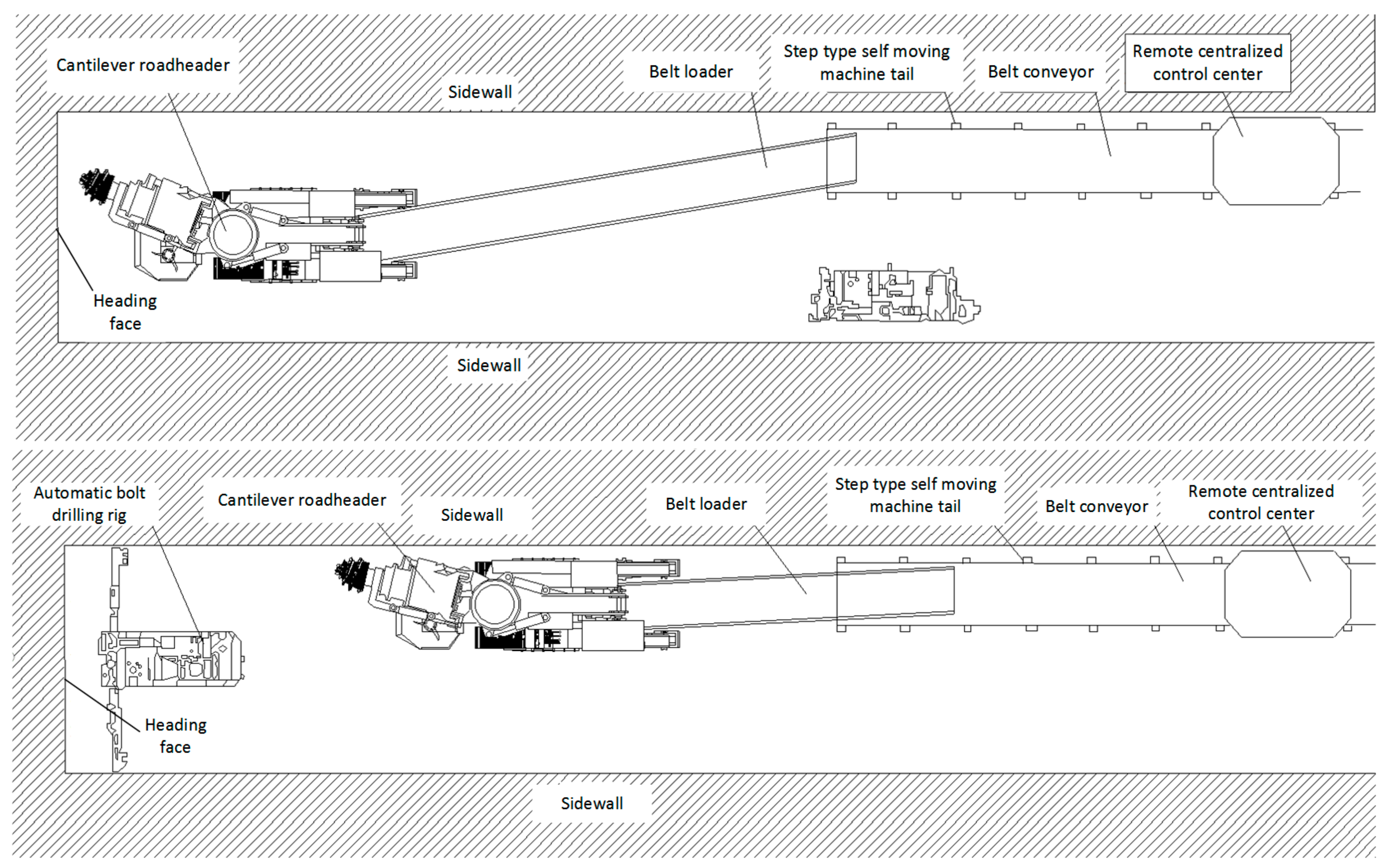 Sustainability 14 05345 g014