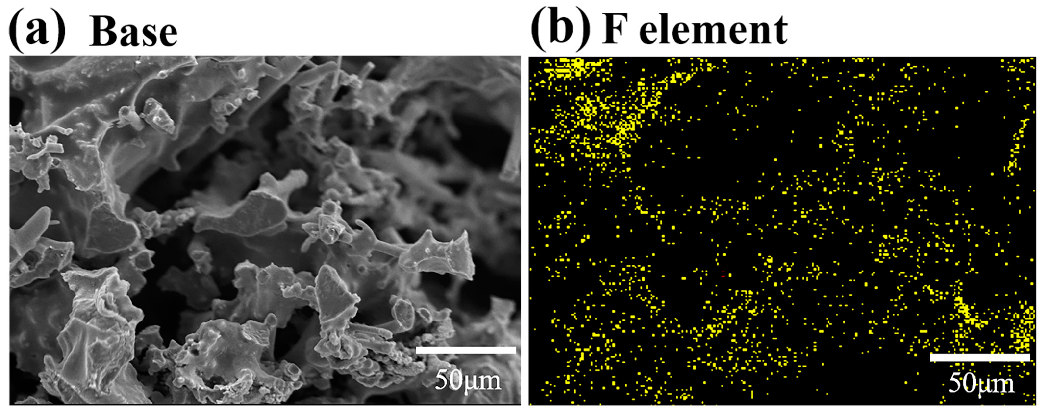Sustainability 14 05353 g005