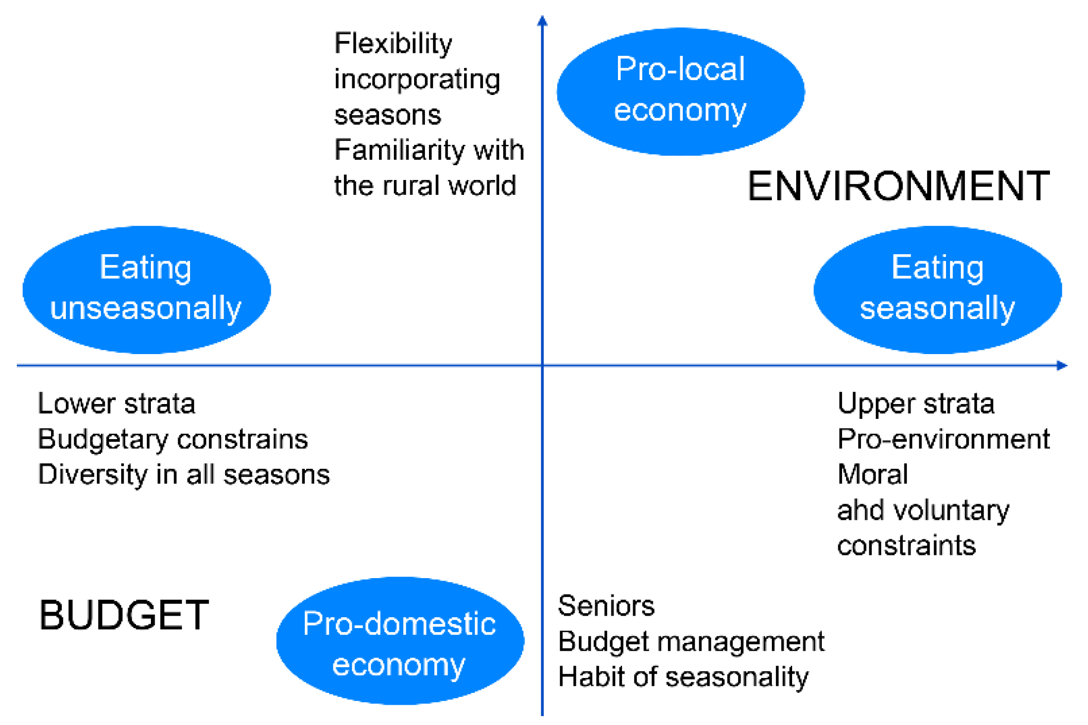 Sustainability 14 05379 g002