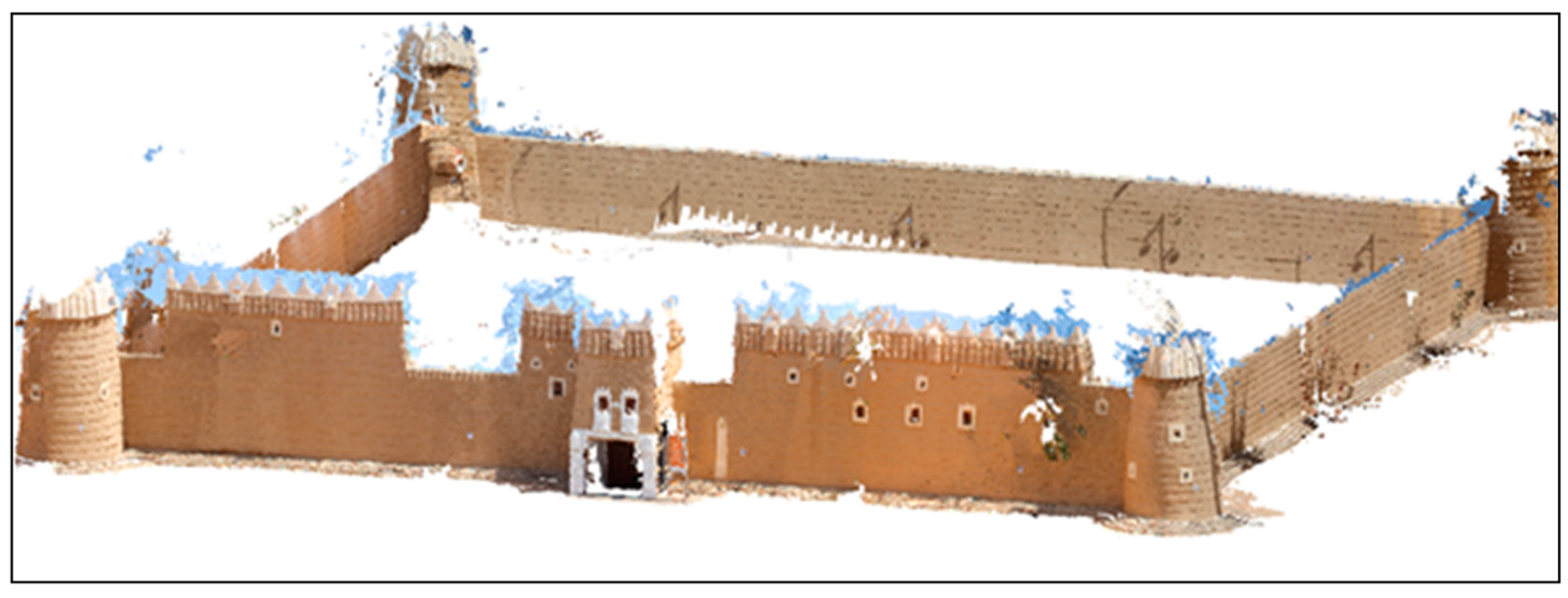 Sustainability 14 05399 g006