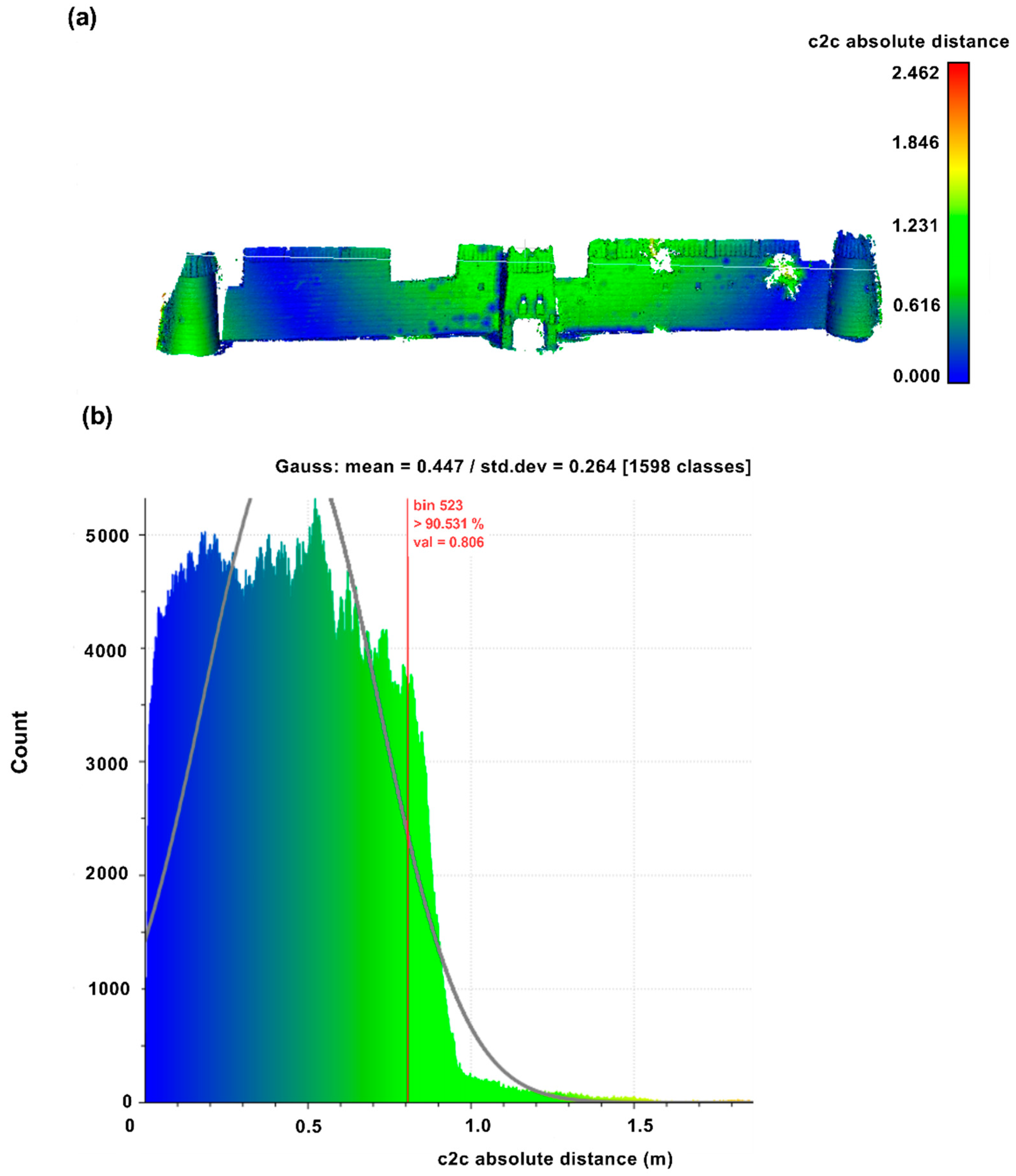 Sustainability 14 05399 g009