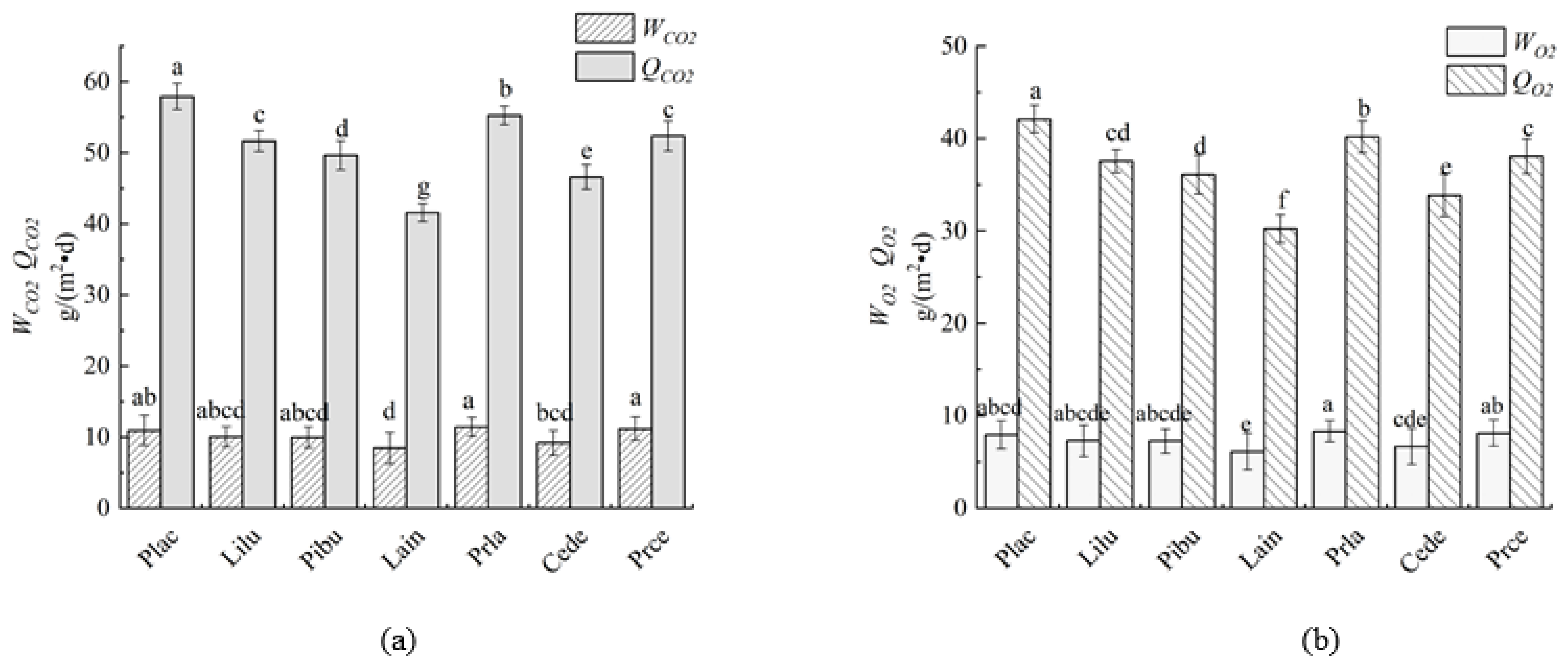Sustainability 14 05405 g006