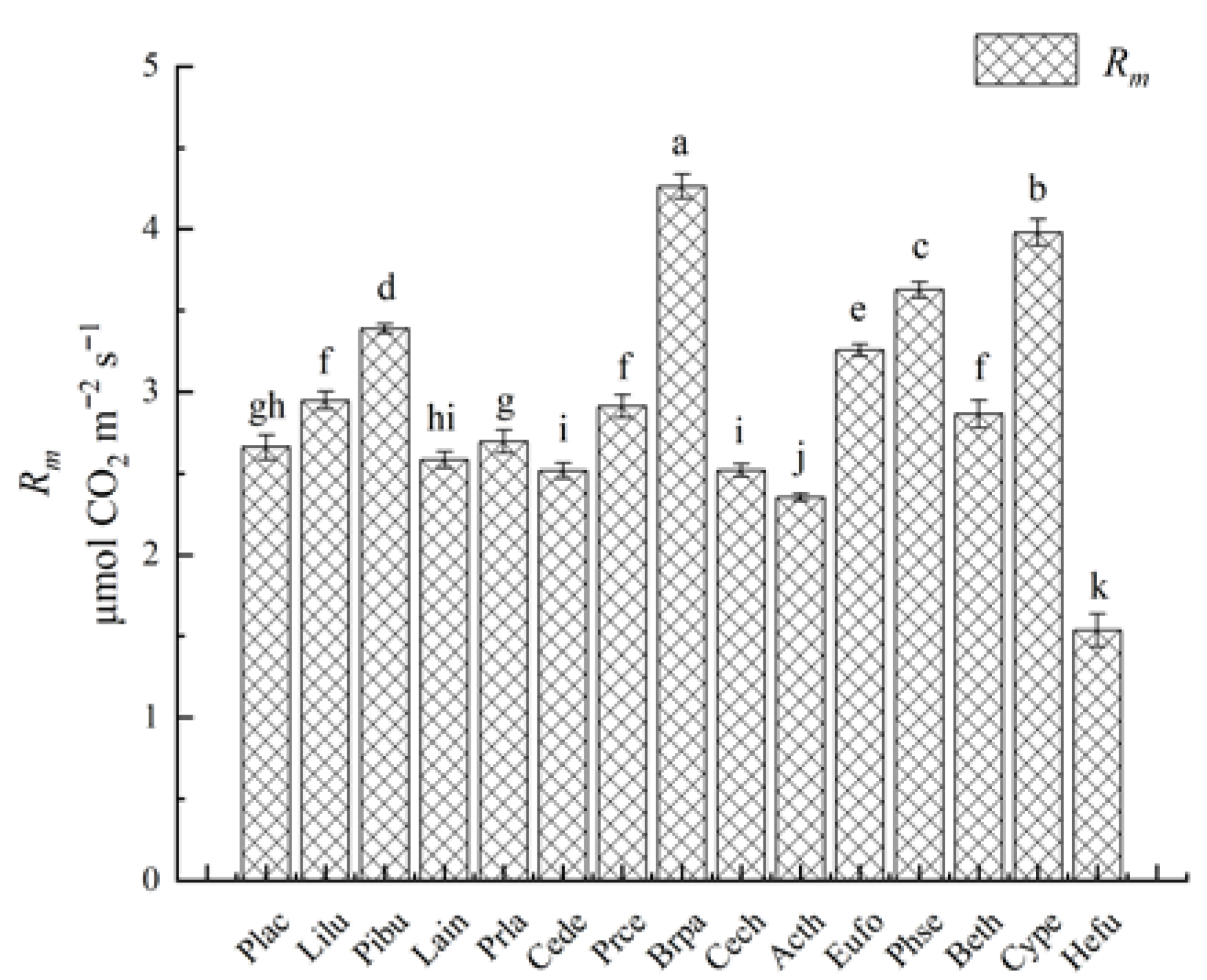 Sustainability 14 05405 g009