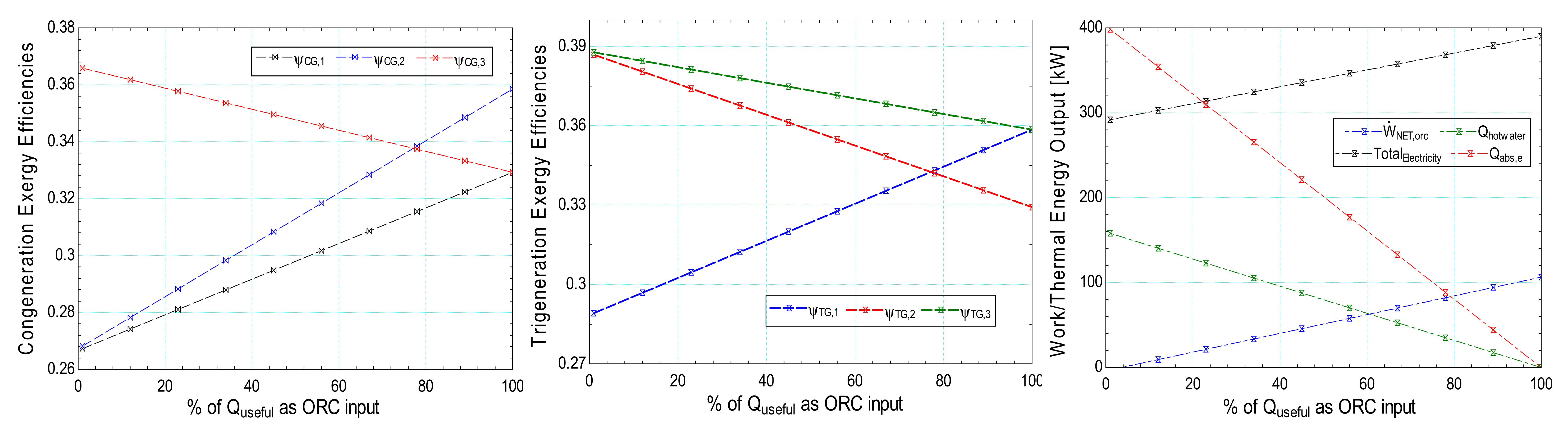 Sustainability 14 05415 g007