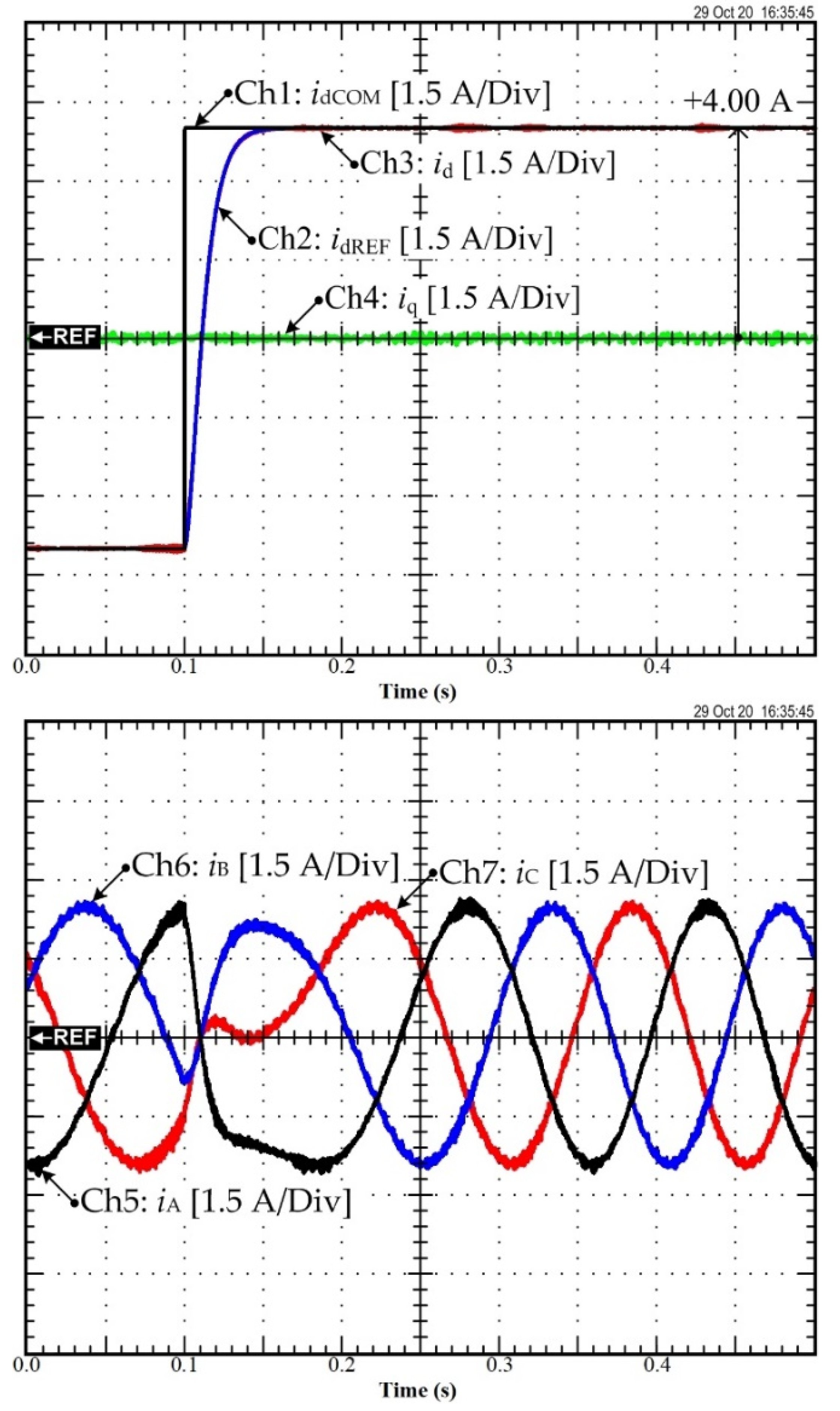 Sustainability 14 05423 g010